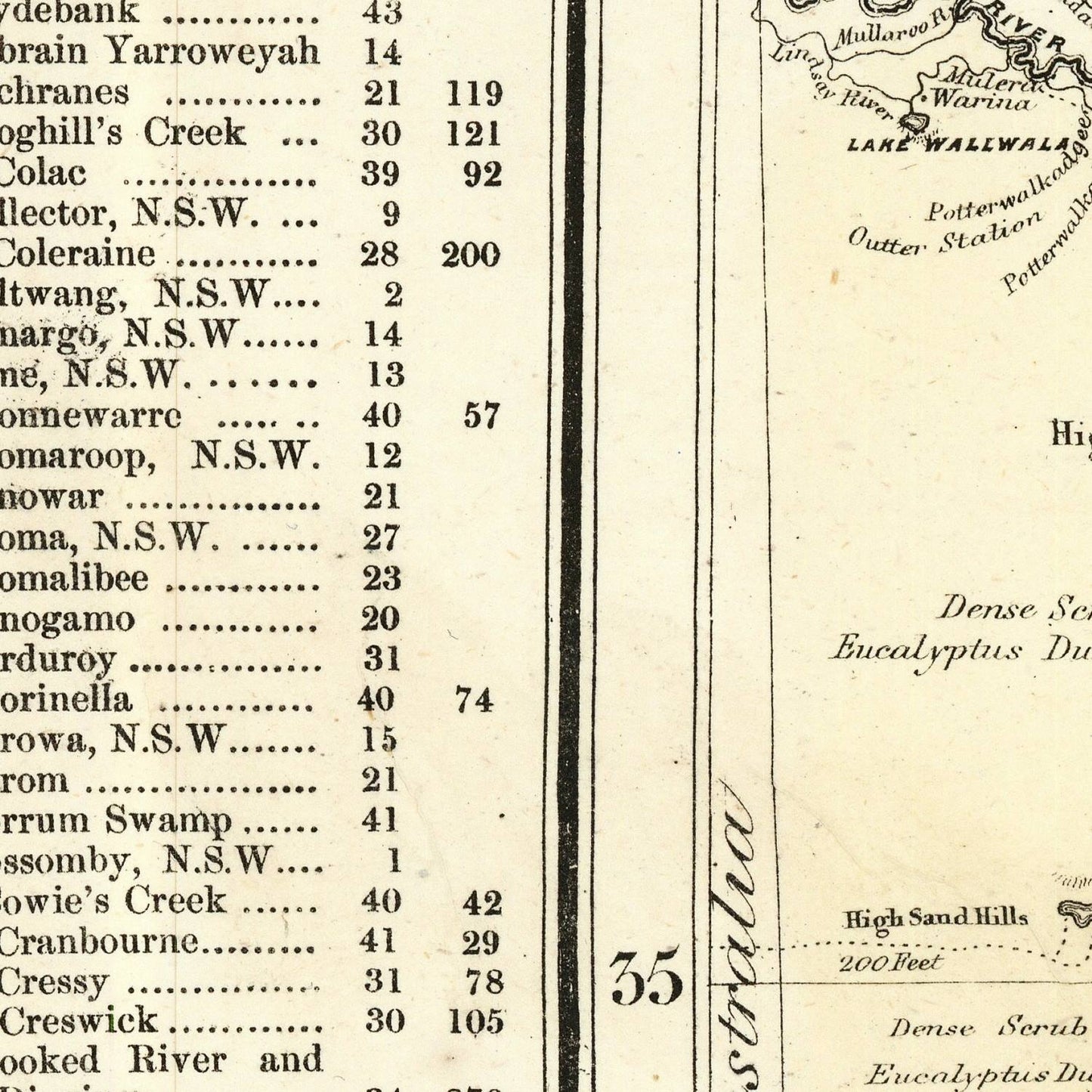 detail of the map from the centre left