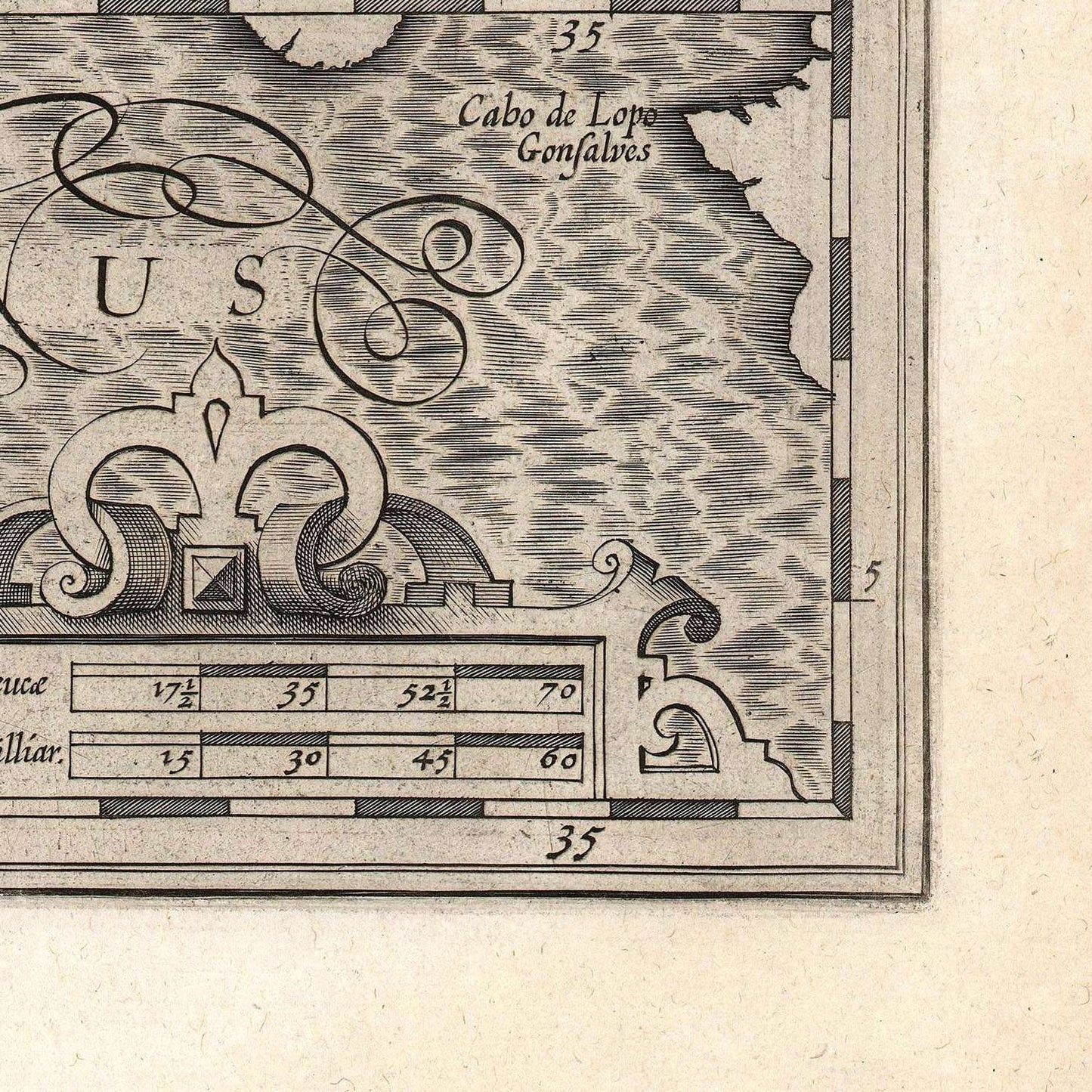 detail of the map from the bottom right corner