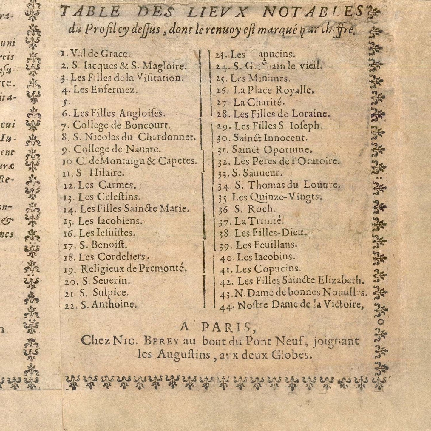 detail of the map from the bottom right corner