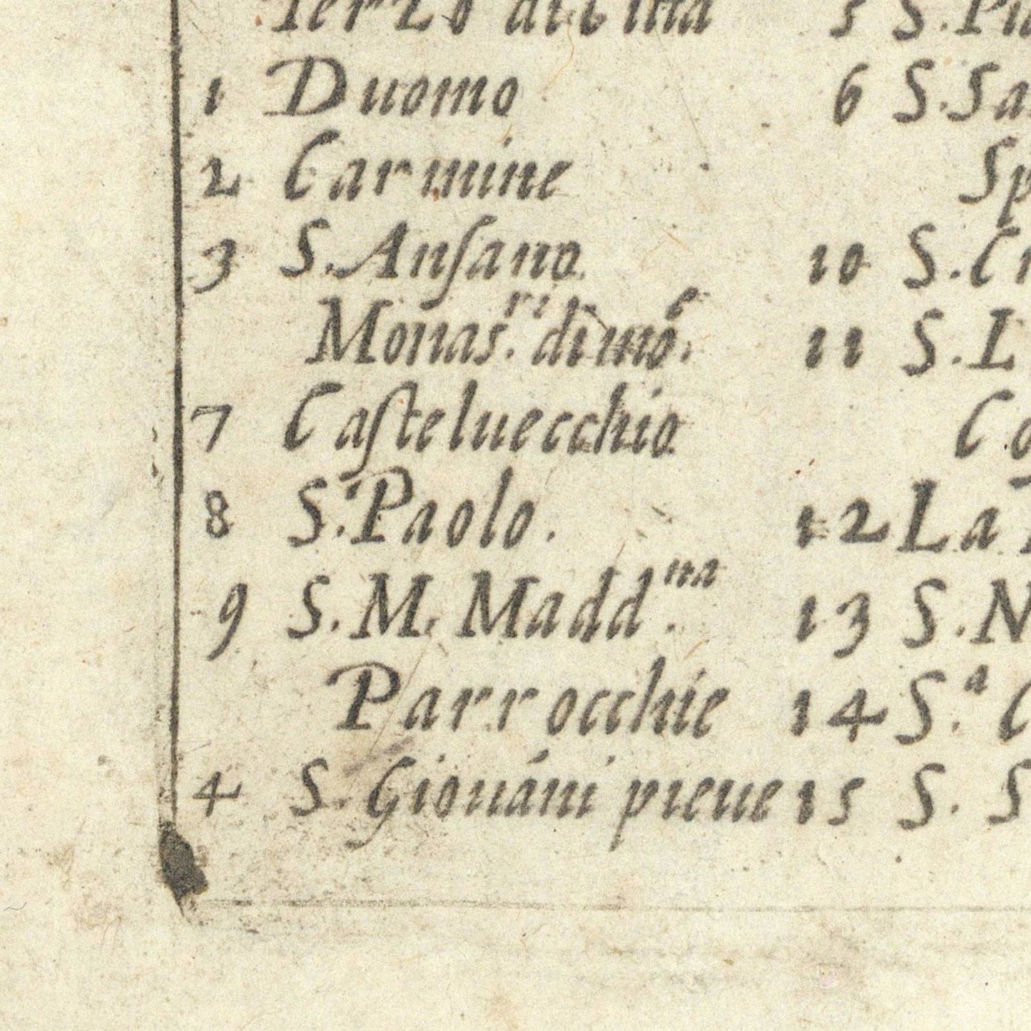 detail of the map from the bottom left corner