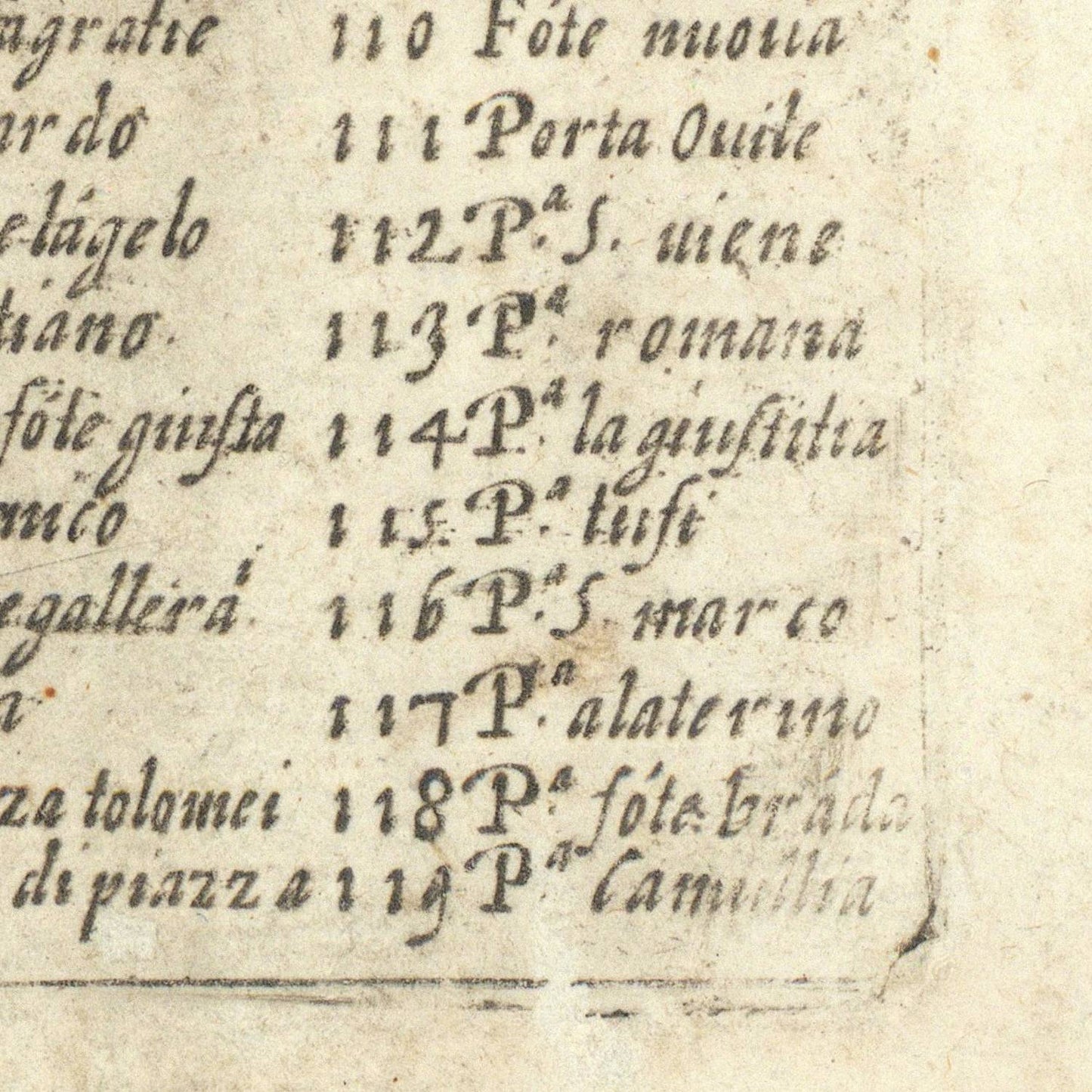 detail of the map from the bottom right corner