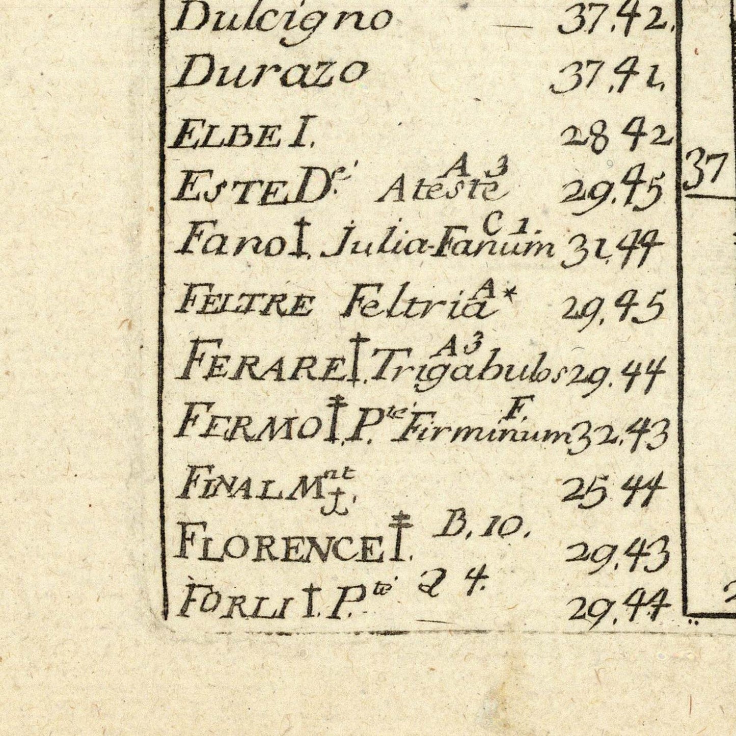detail of the map from the bottom left corner
