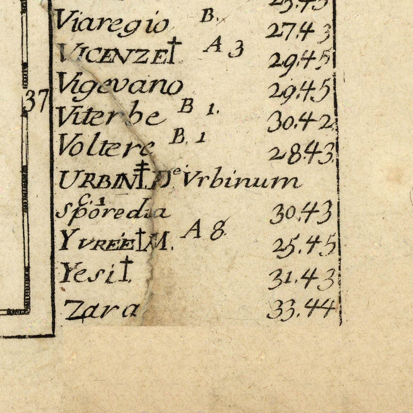 detail of the map from the bottom right corner
