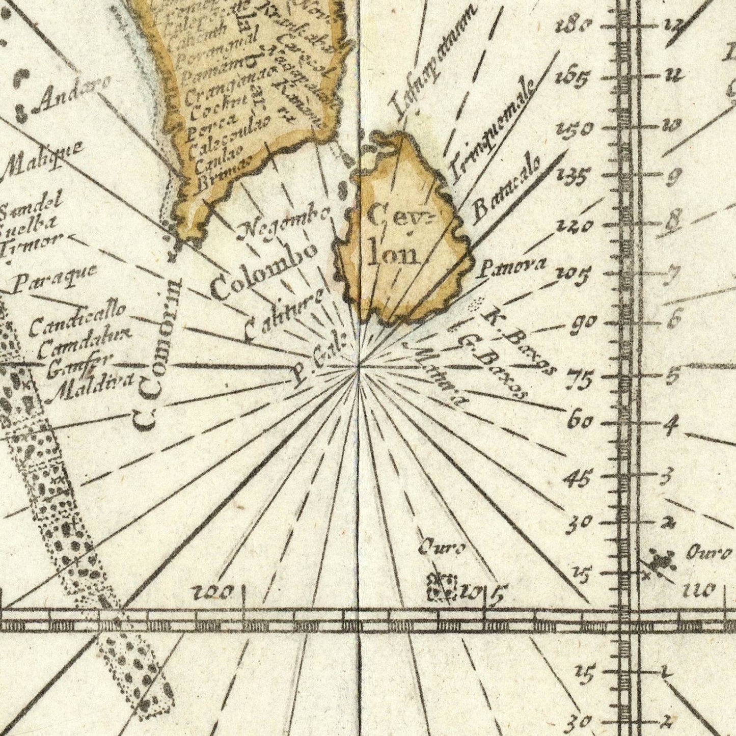 detail of the map from the centre
