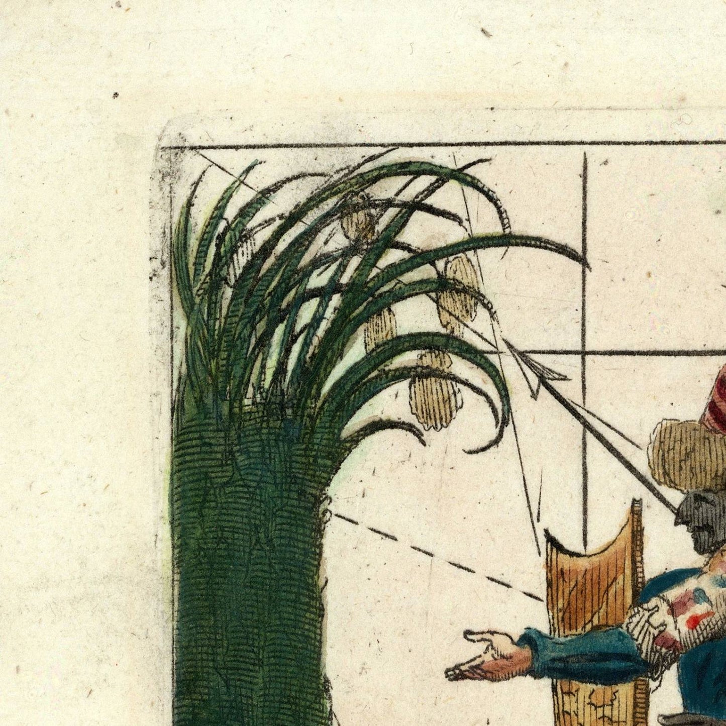 detail of the map from the top left corner