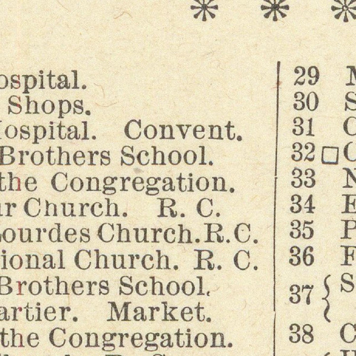 Textual information on a beige background with numbers and labels.