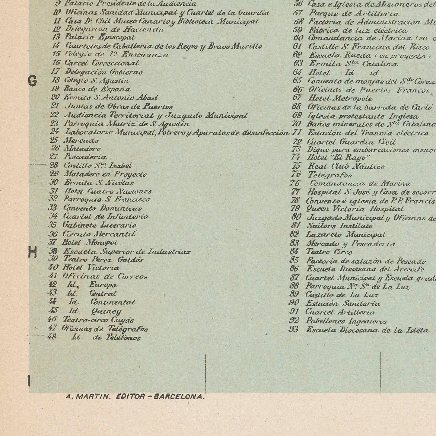 List of locations on a vintage map with a grid layout, featuring text and numbers.