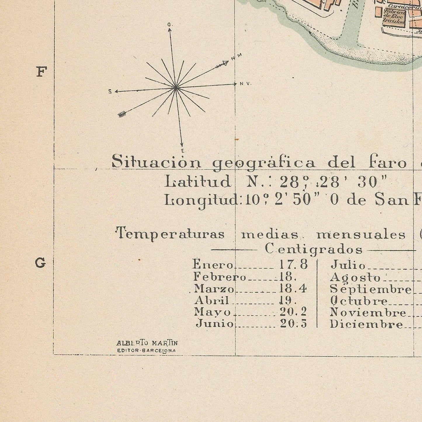Geographic location and temperature data of a lighthouse on an old map.