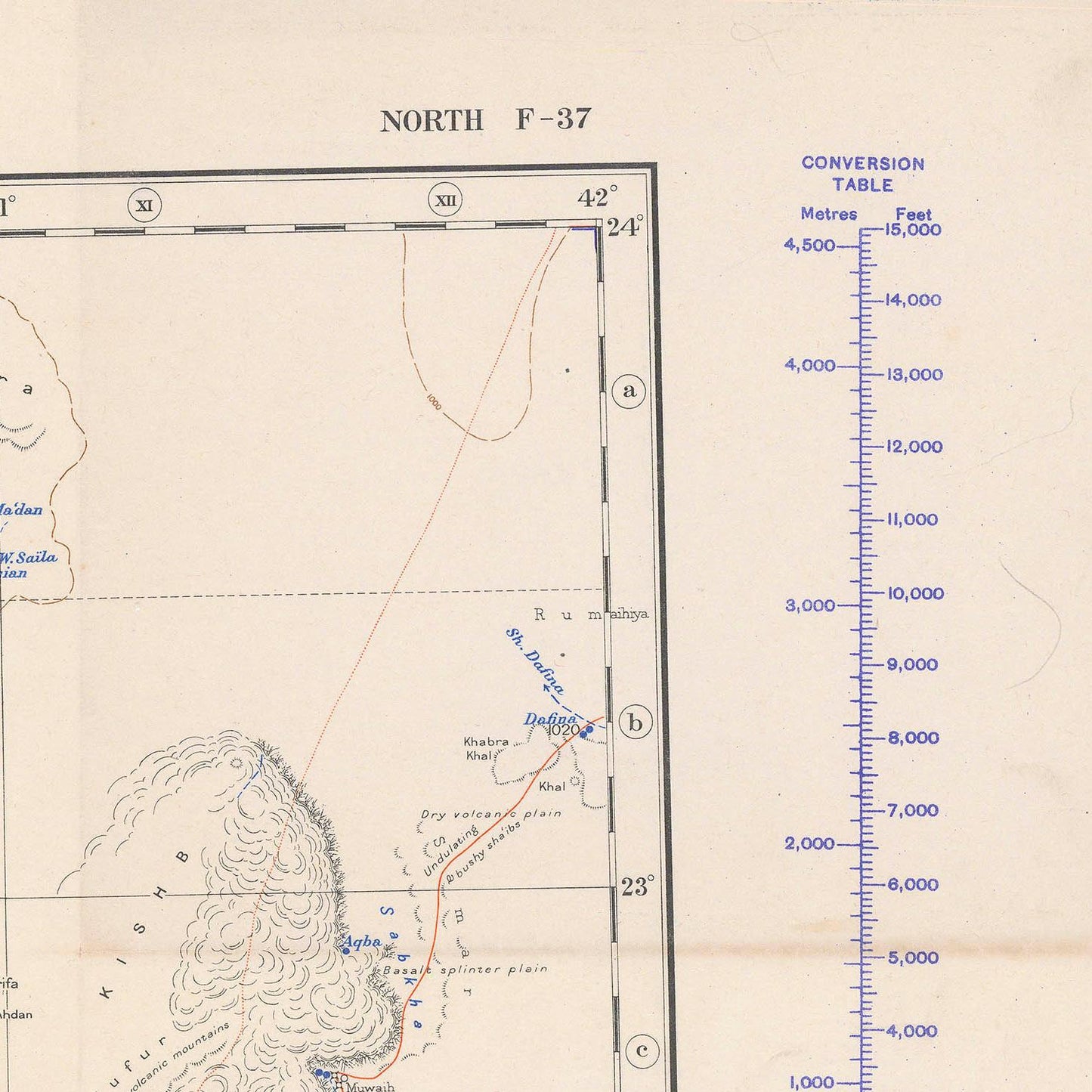 Vintage map with conversion table on a beige background