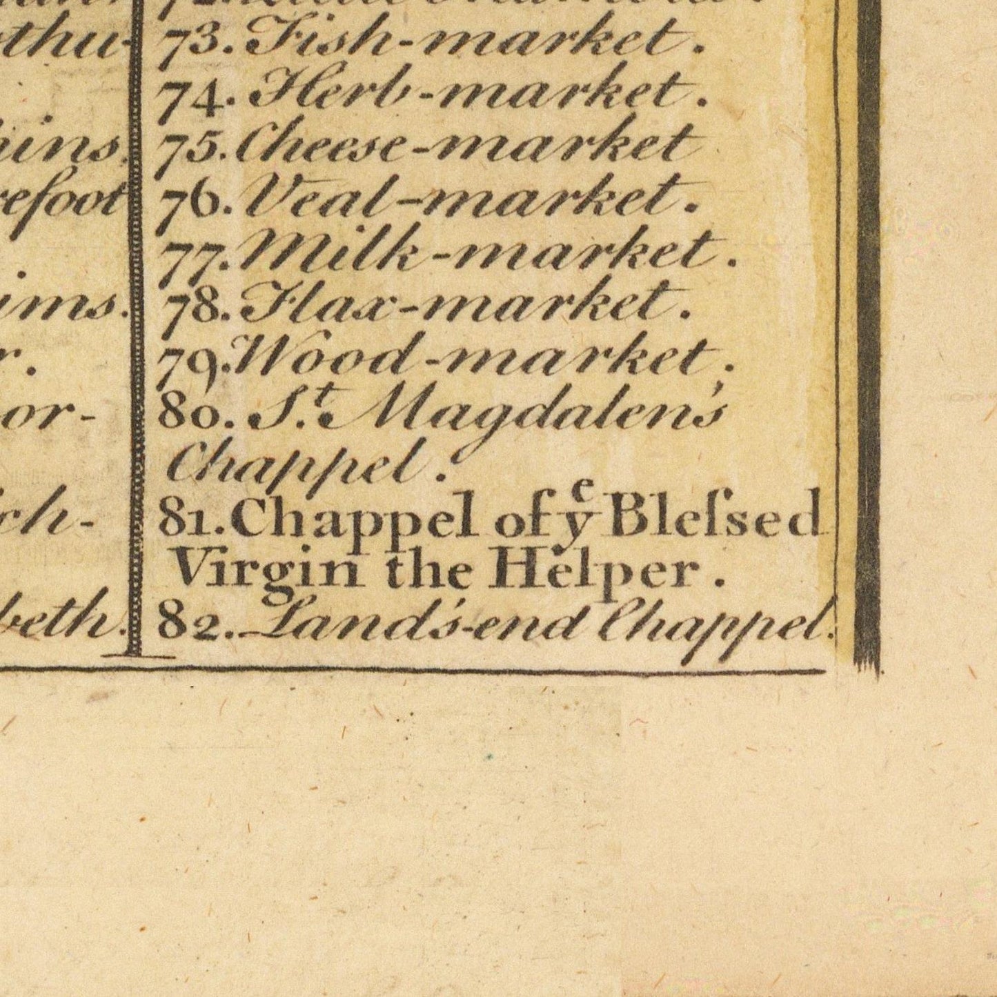 Text on a historical document listing various market names.