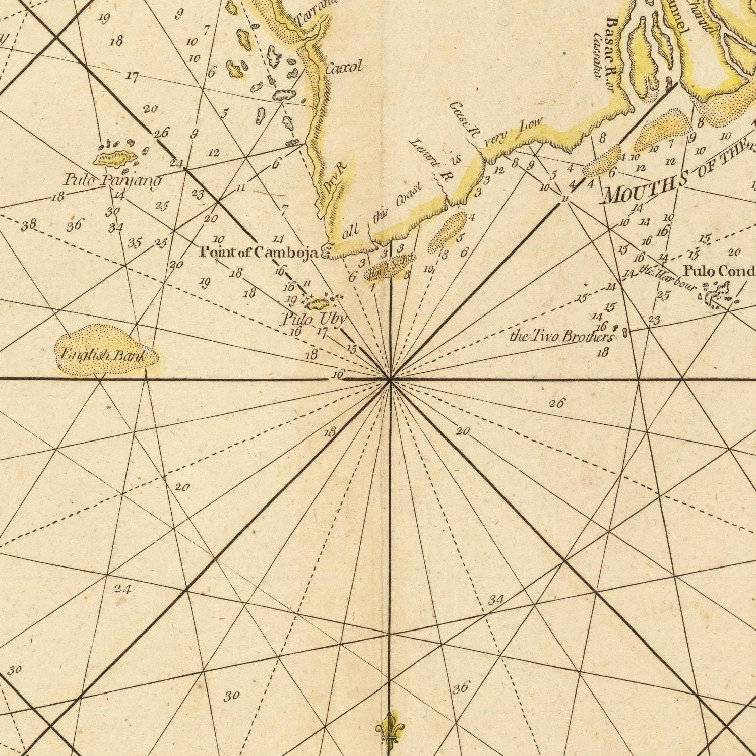 detail of the map from the centre