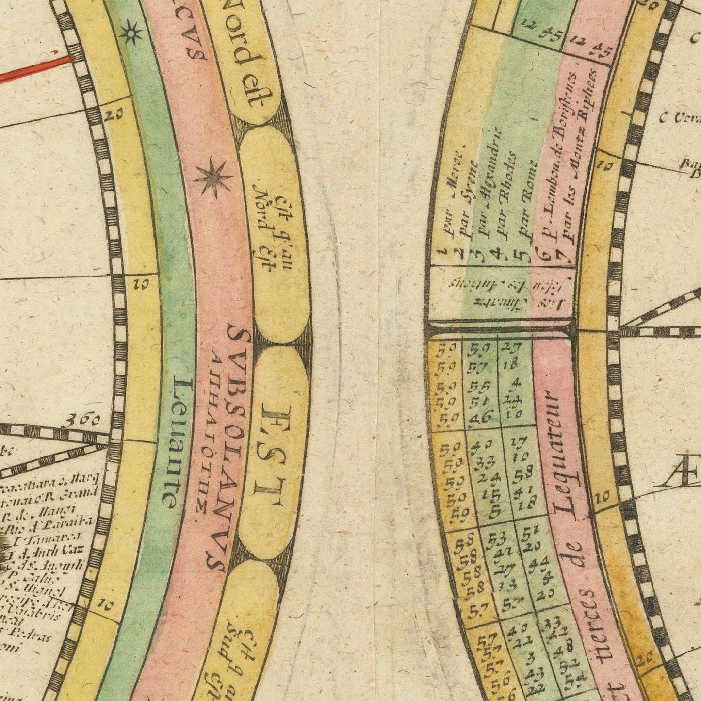 detail of the map from the centre