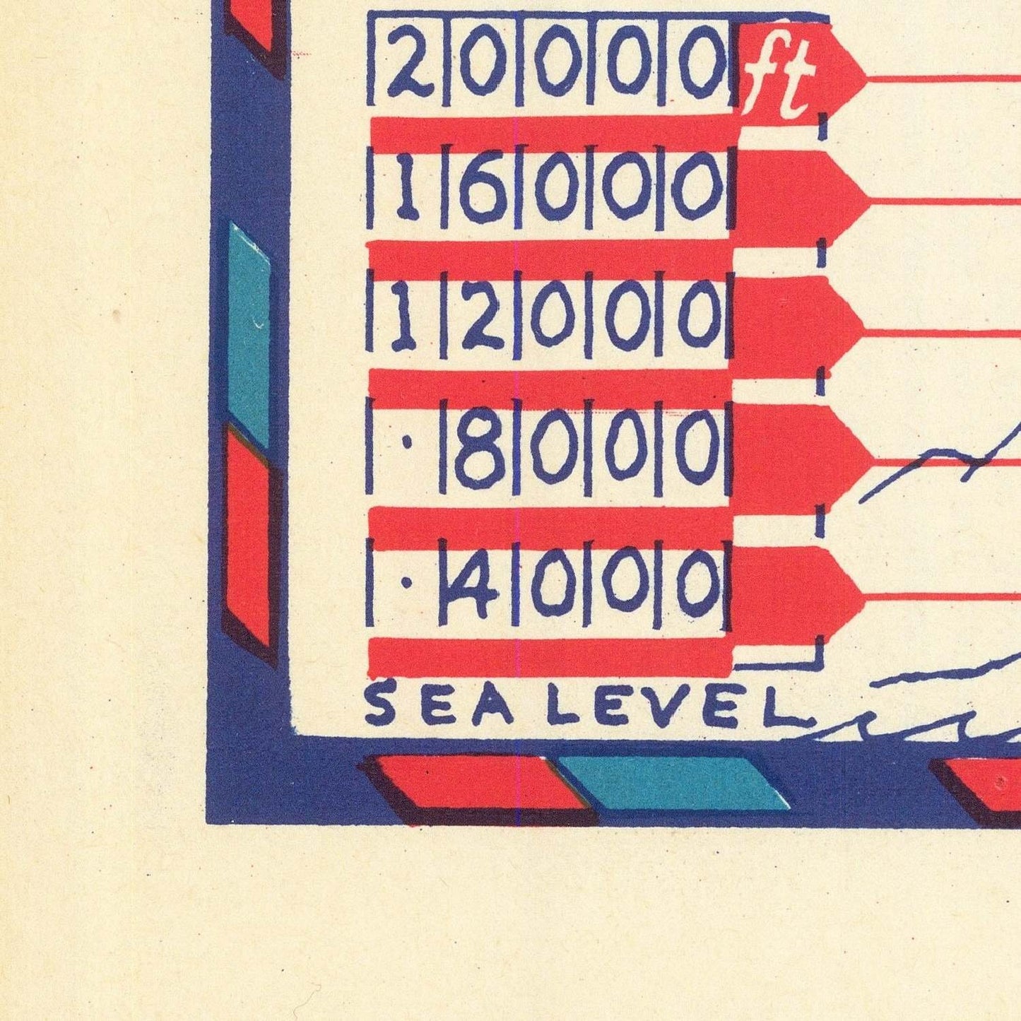 detail of the map from the bottom left corner