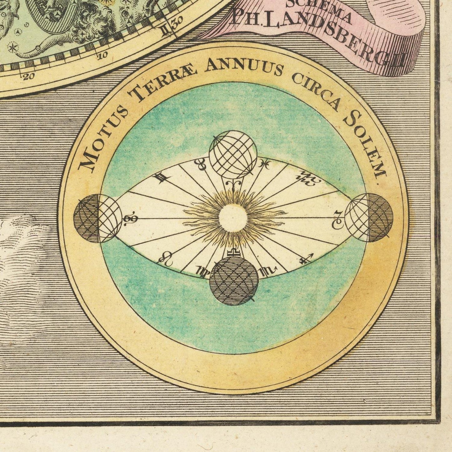 detail of the map from the bottom right corner