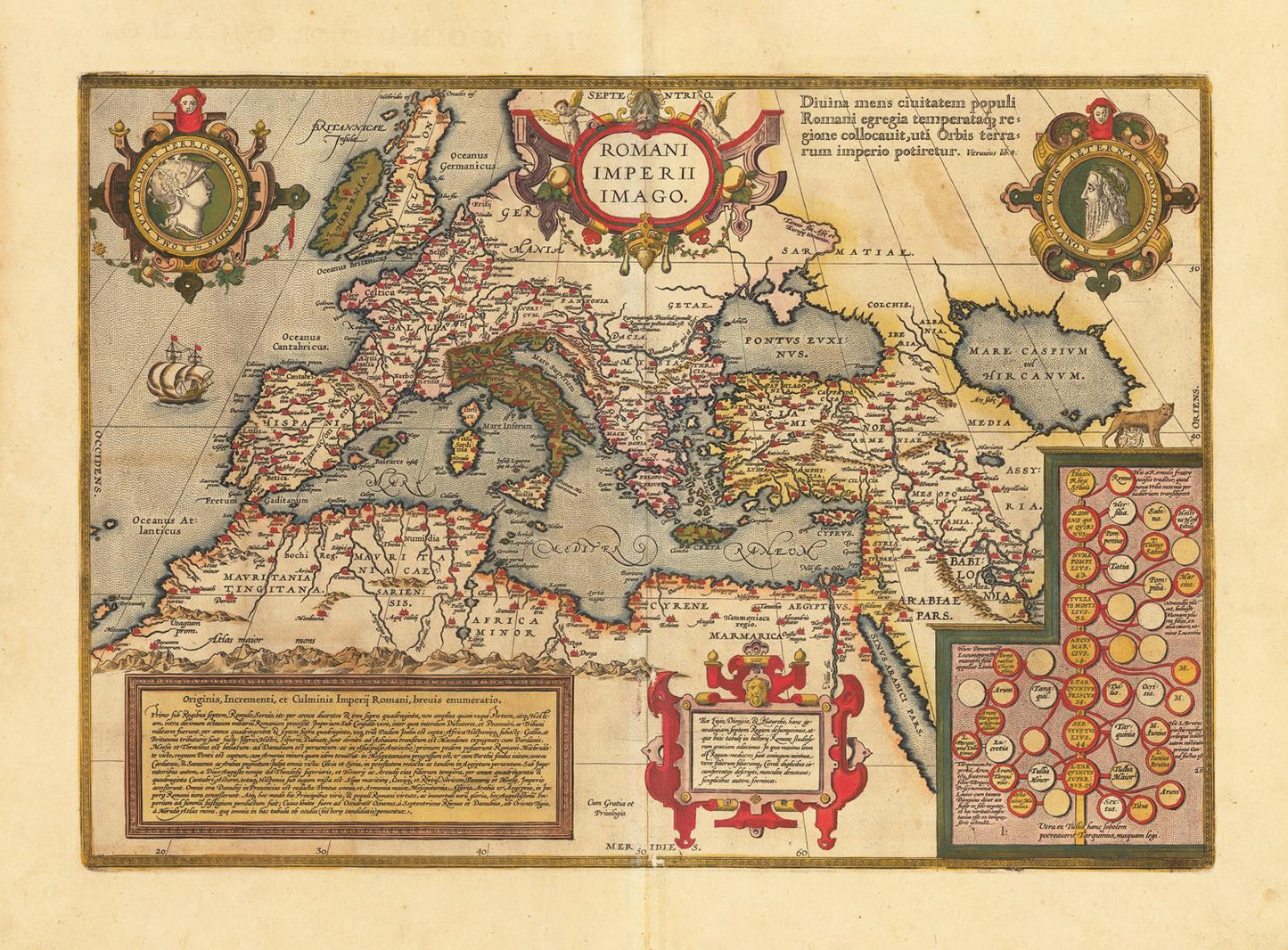 Ancient map of Roman Empire, 1608, (canvas print, 58 cm x 78 cm)