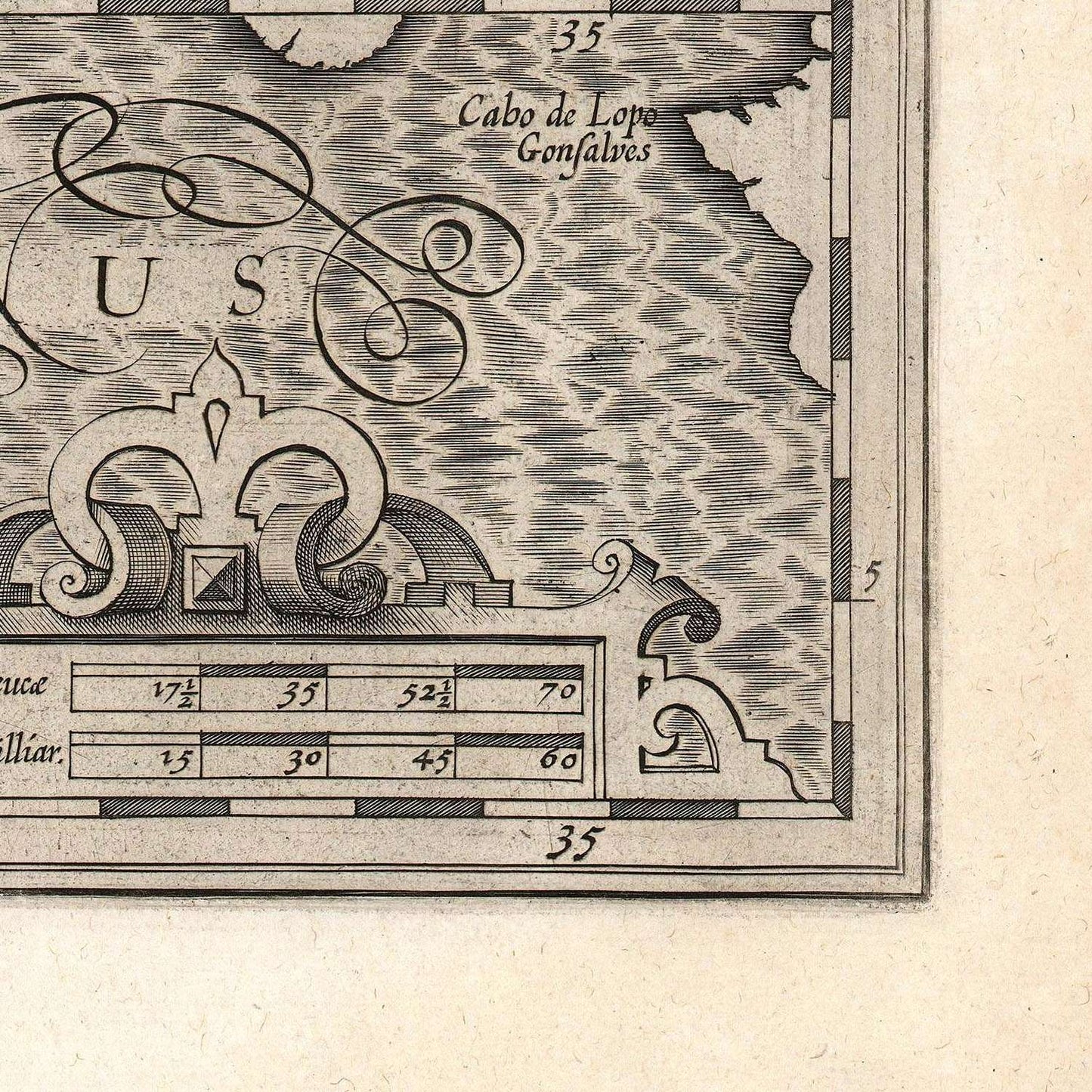 detail of the map from the bottom right corner
