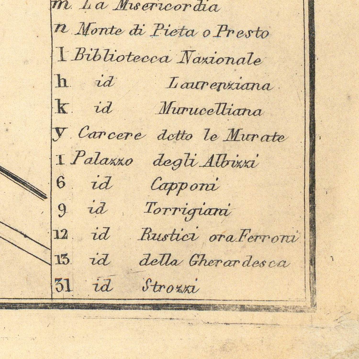 detail of the map from the bottom right corner