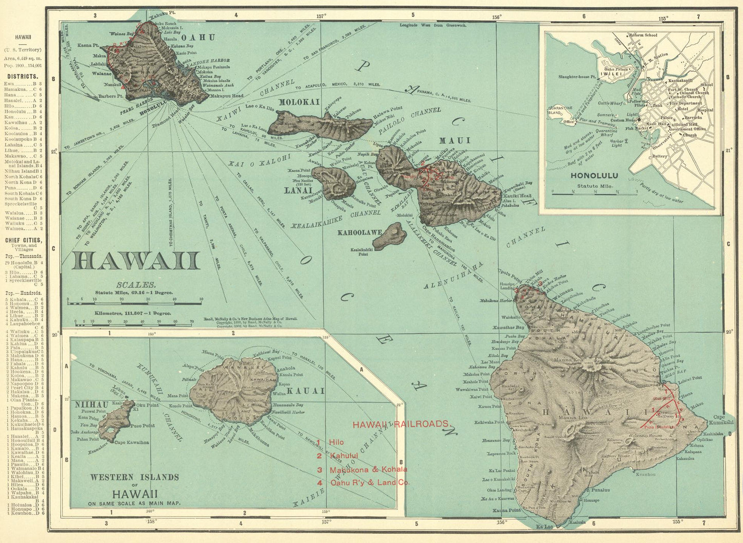 Vintage map of Hawaii with insets showing Honolulu and other islands.