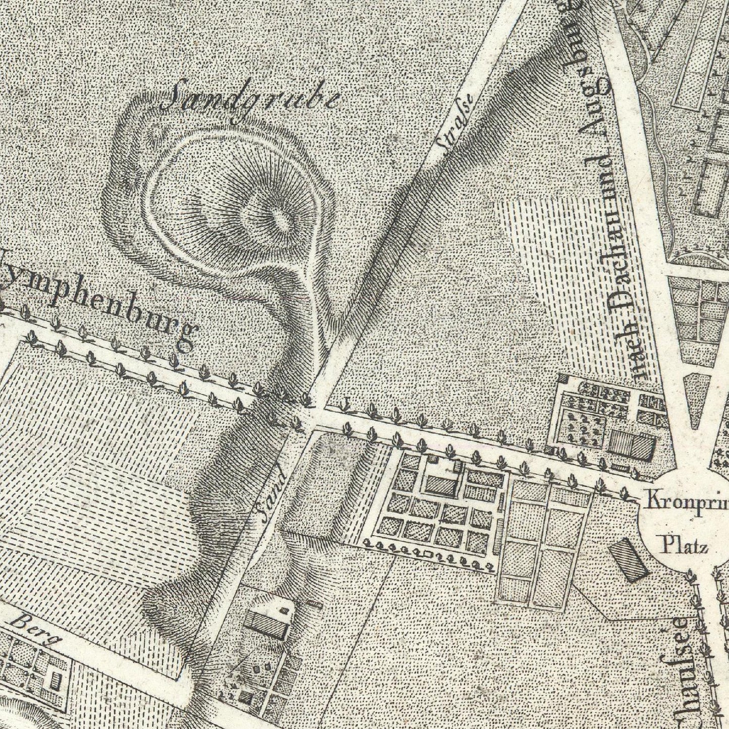Old map or plan showing a landscape with a circular feature labeled 'Sandgrube' and surrounding buildings and roads.