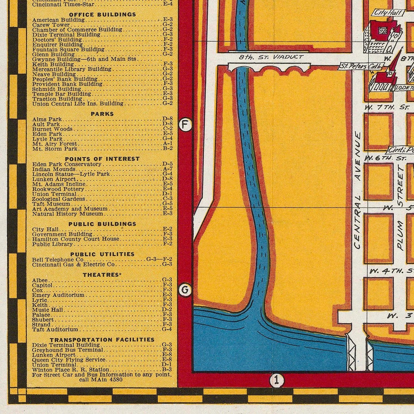 detail of the map from the bottom left corner
