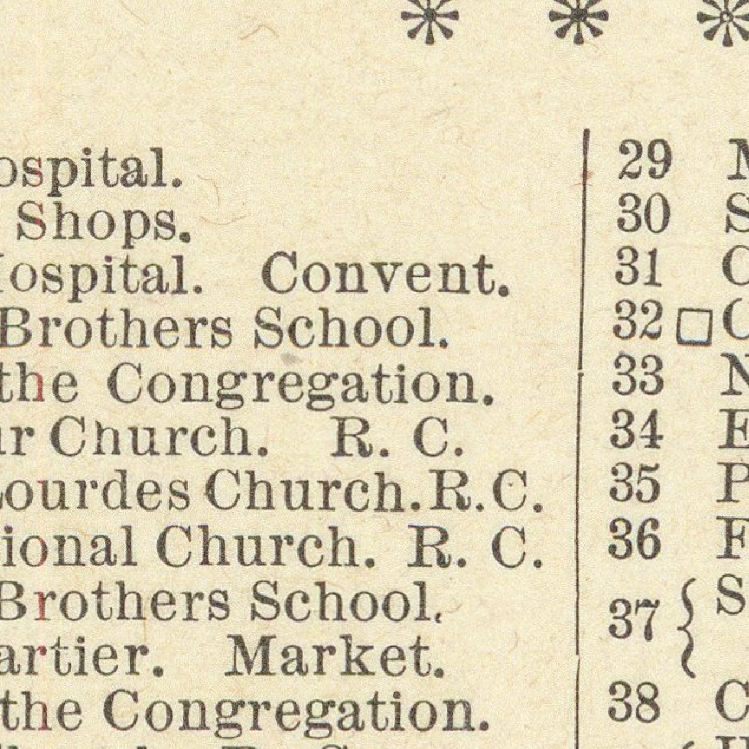 Textual information on a beige background with numbers and labels.