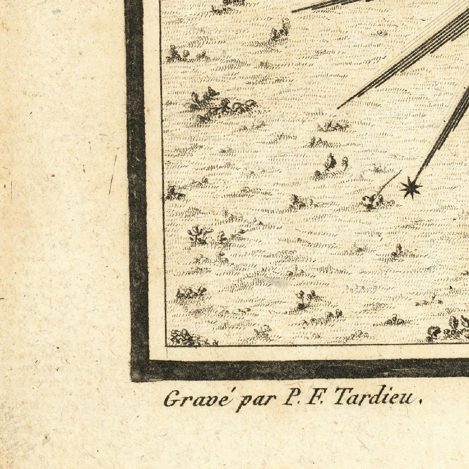 Vintage map detail with text 'Gravé par P. F. Tardieu' on a beige background