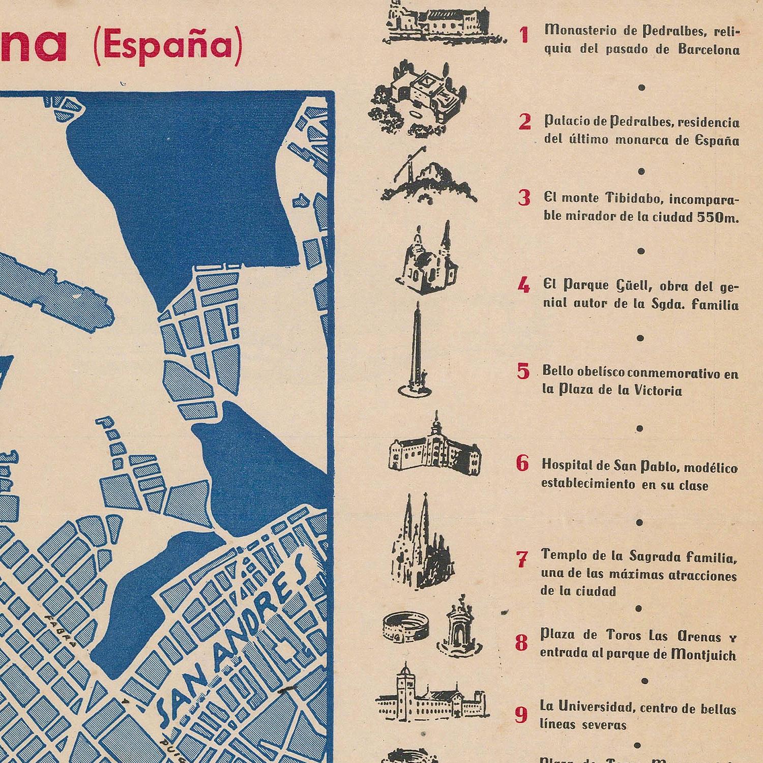 Map of Barcelona with icons and text in Spanish