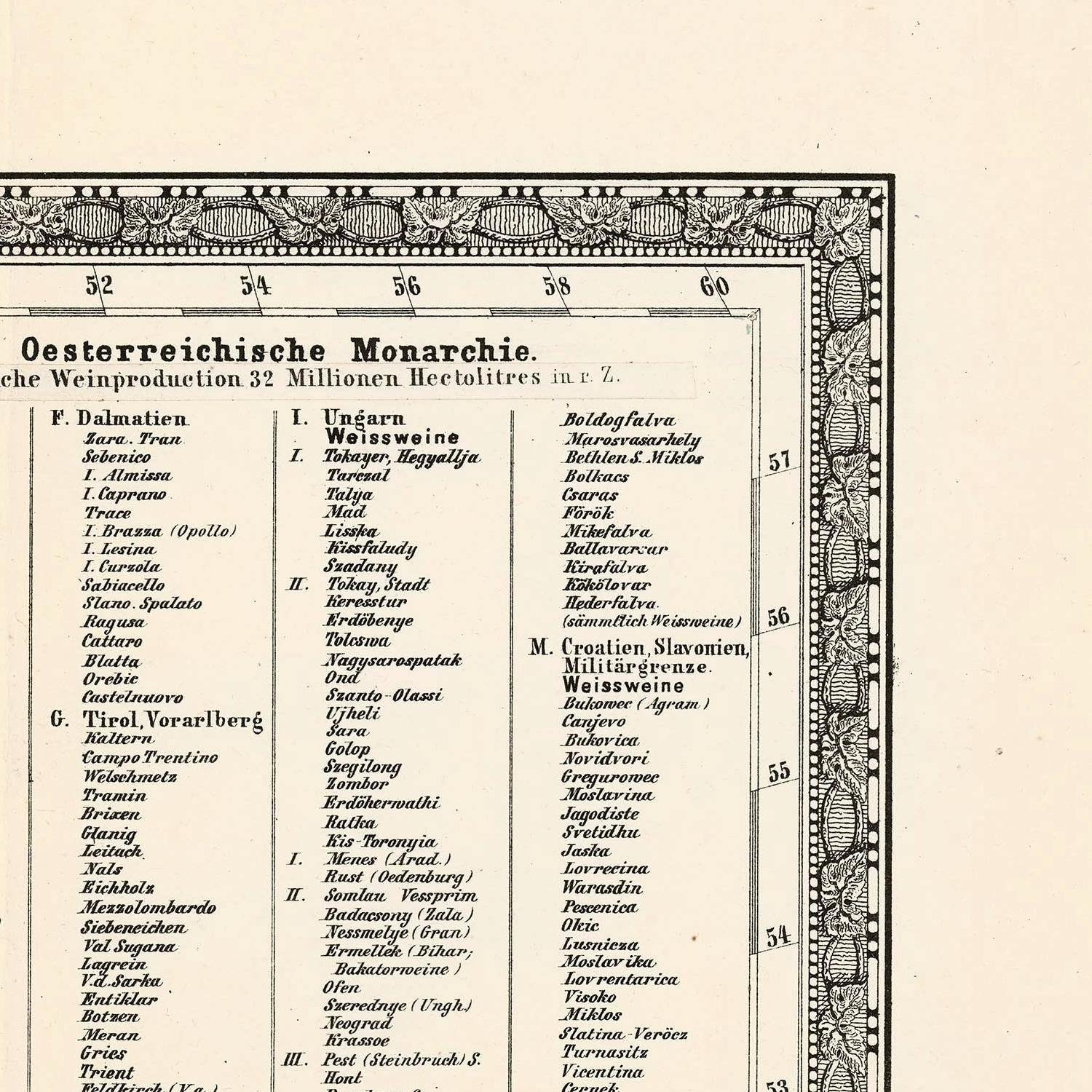 Vintage document with text and decorative elements on a beige background