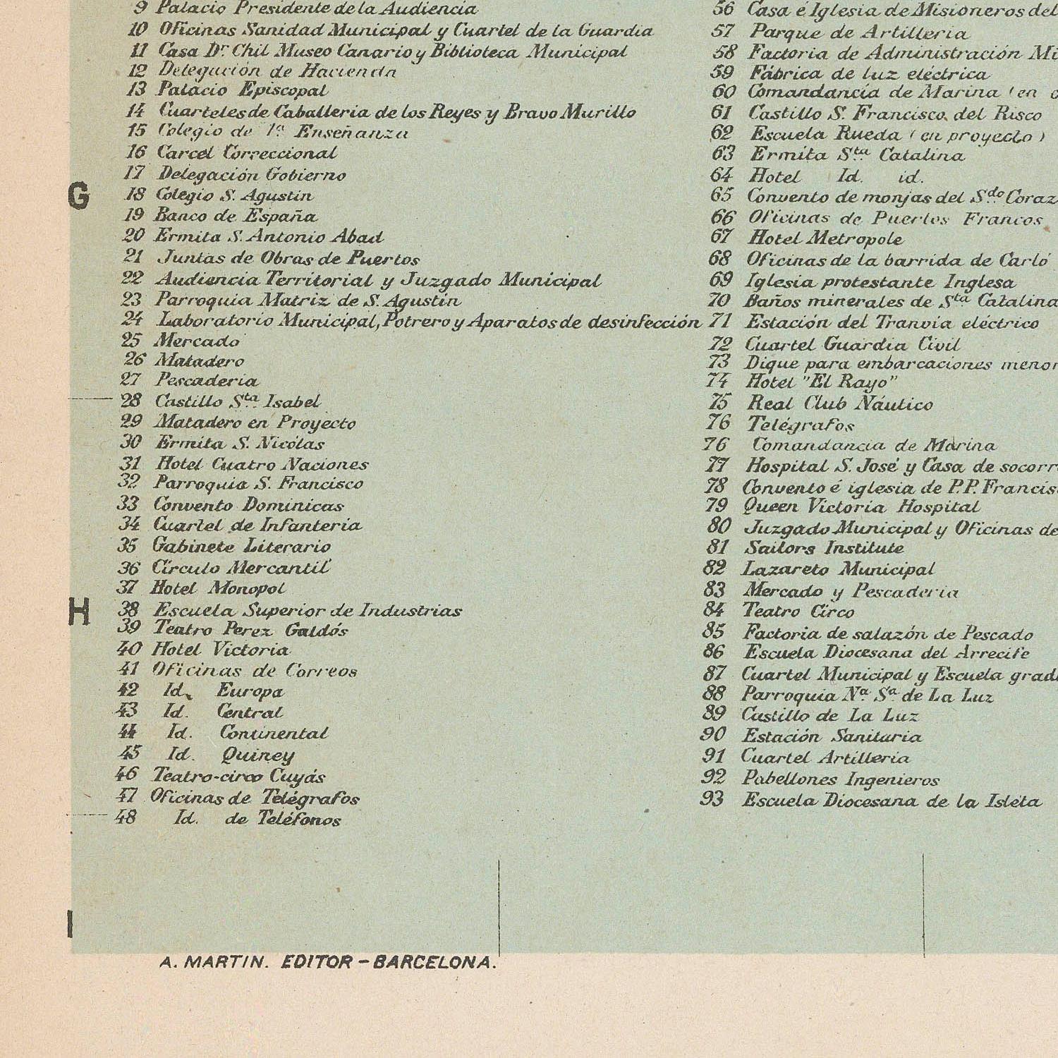 List of locations on a vintage map with a grid layout, featuring text and numbers.