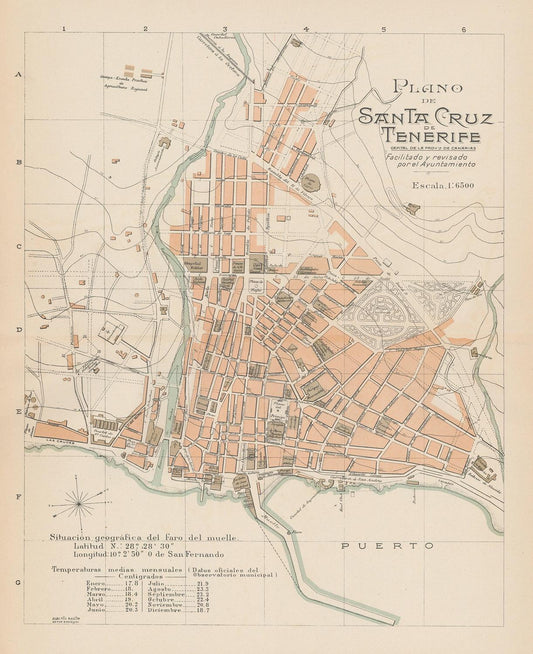 Vintage map of Santa Cruz Tenerife with labeled streets and landmarks