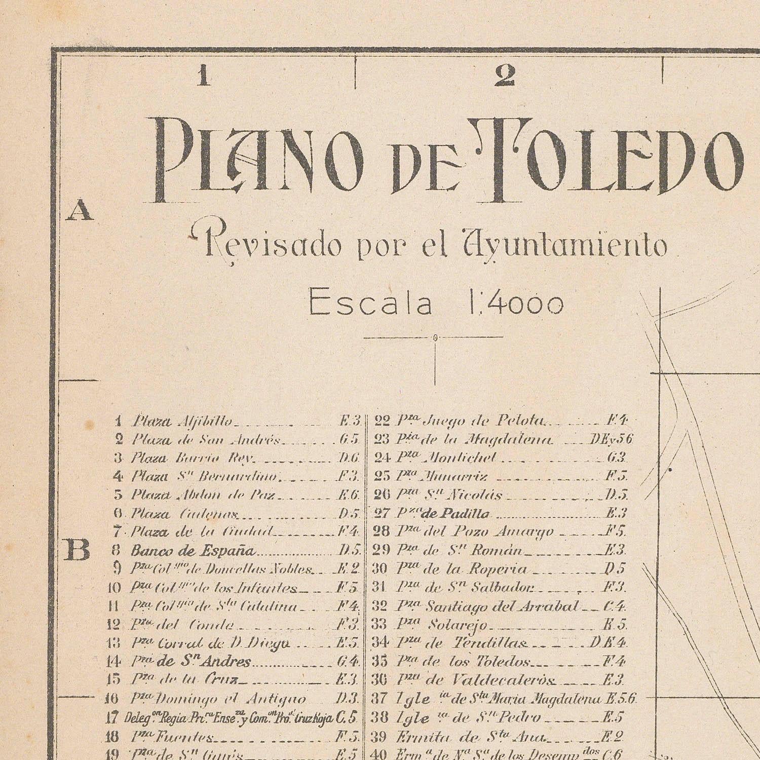 Vintage map of Toledo with street names and distances