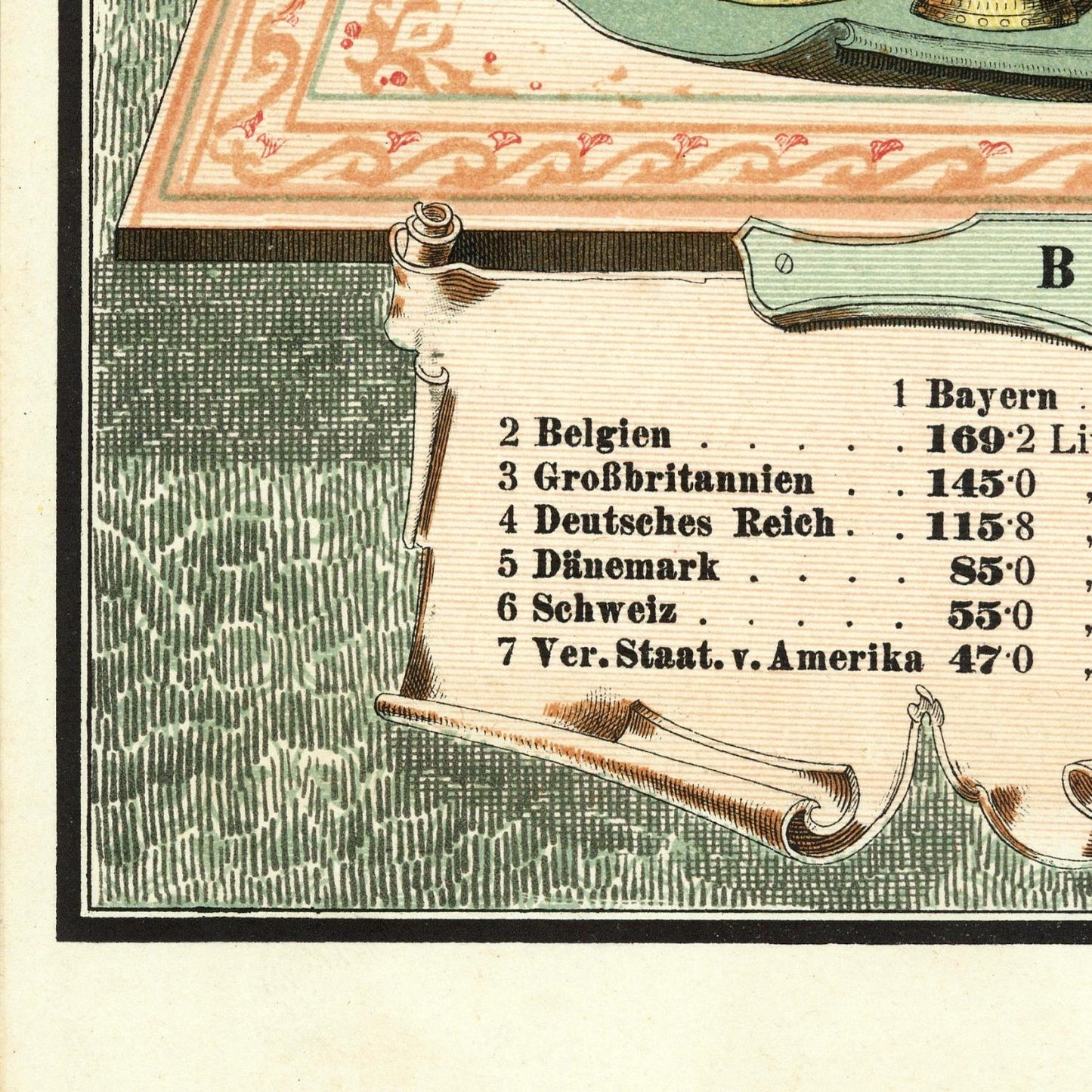 detail of the map from the bottom left corner
