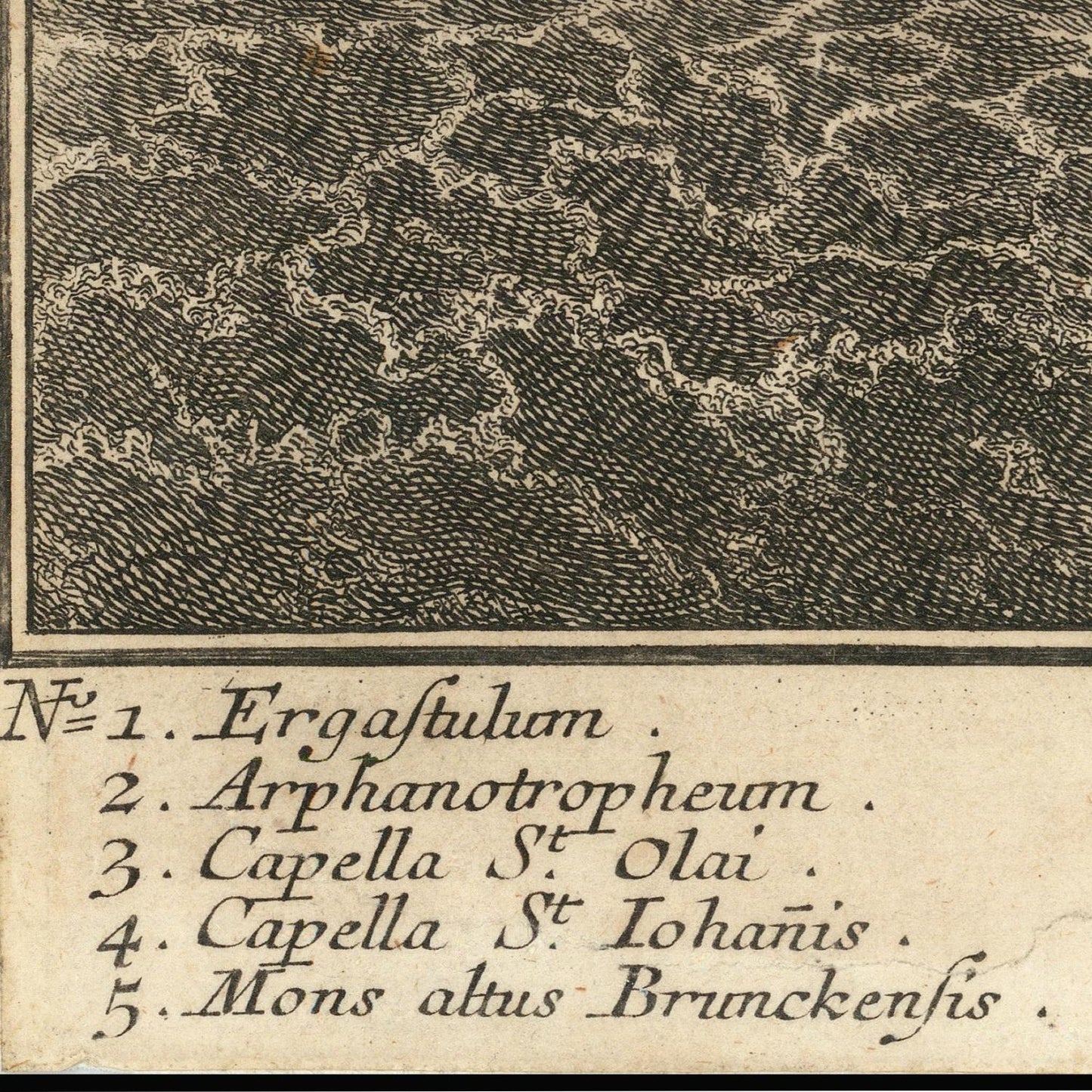 Vintage map with text labels and textured background