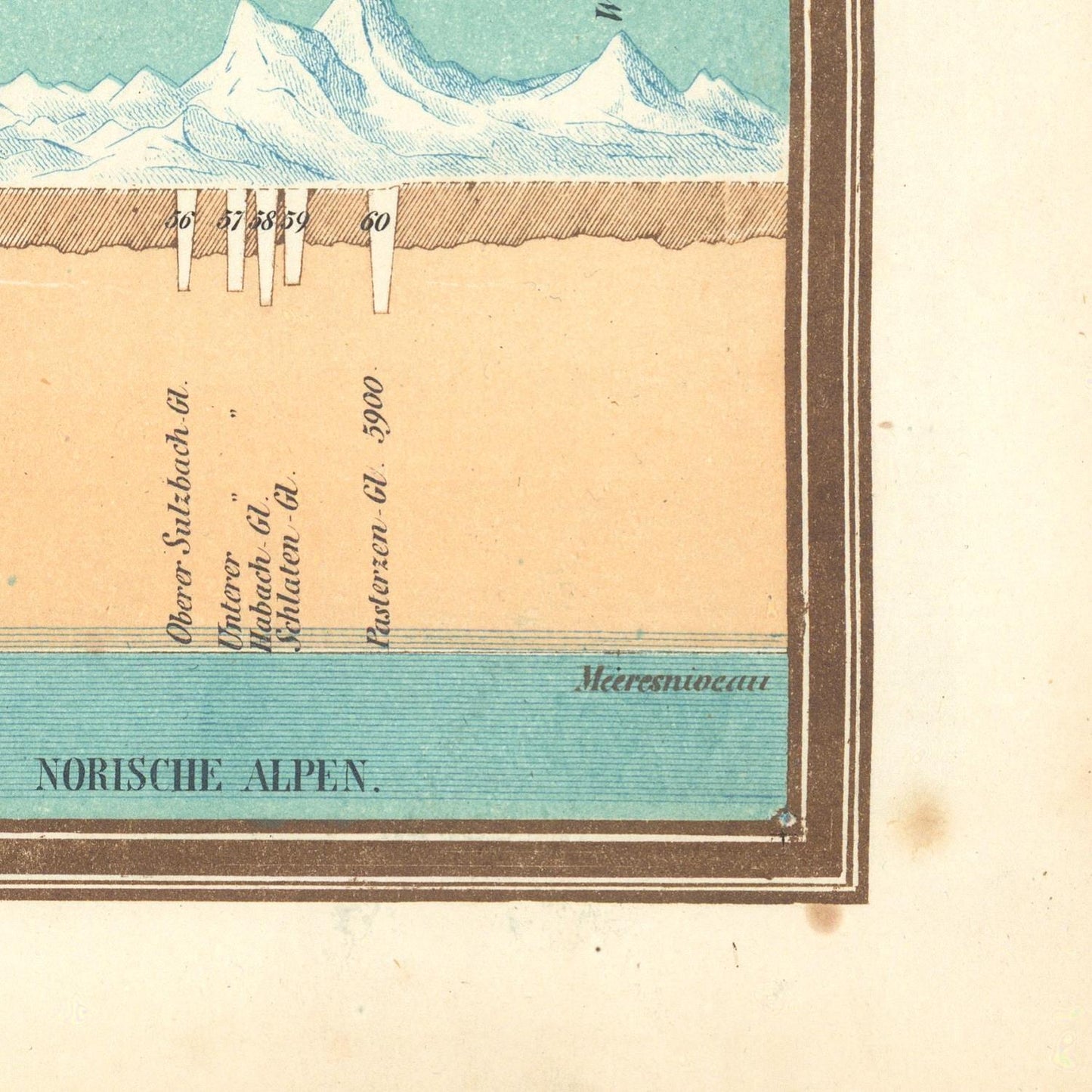 Vintage illustration of mountainous landscape with labeled elevations and 'NORISCHE ALPEN' text.