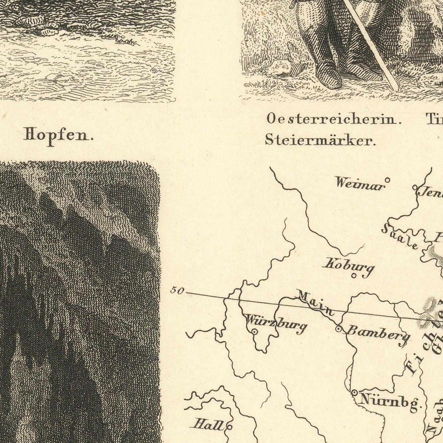 Vintage map with text and illustrations of a person and landscape.