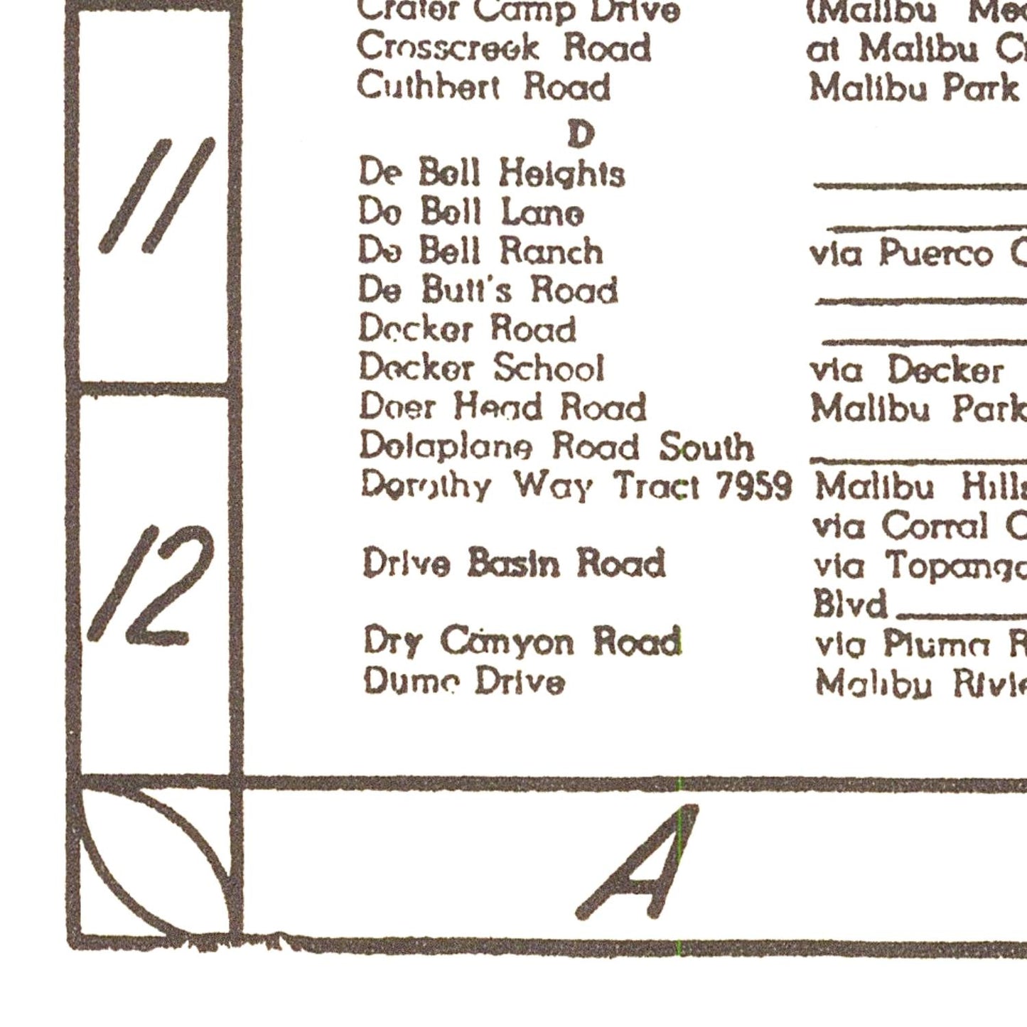 Map or chart with labeled roads and directions, likely from a topographic or road map.