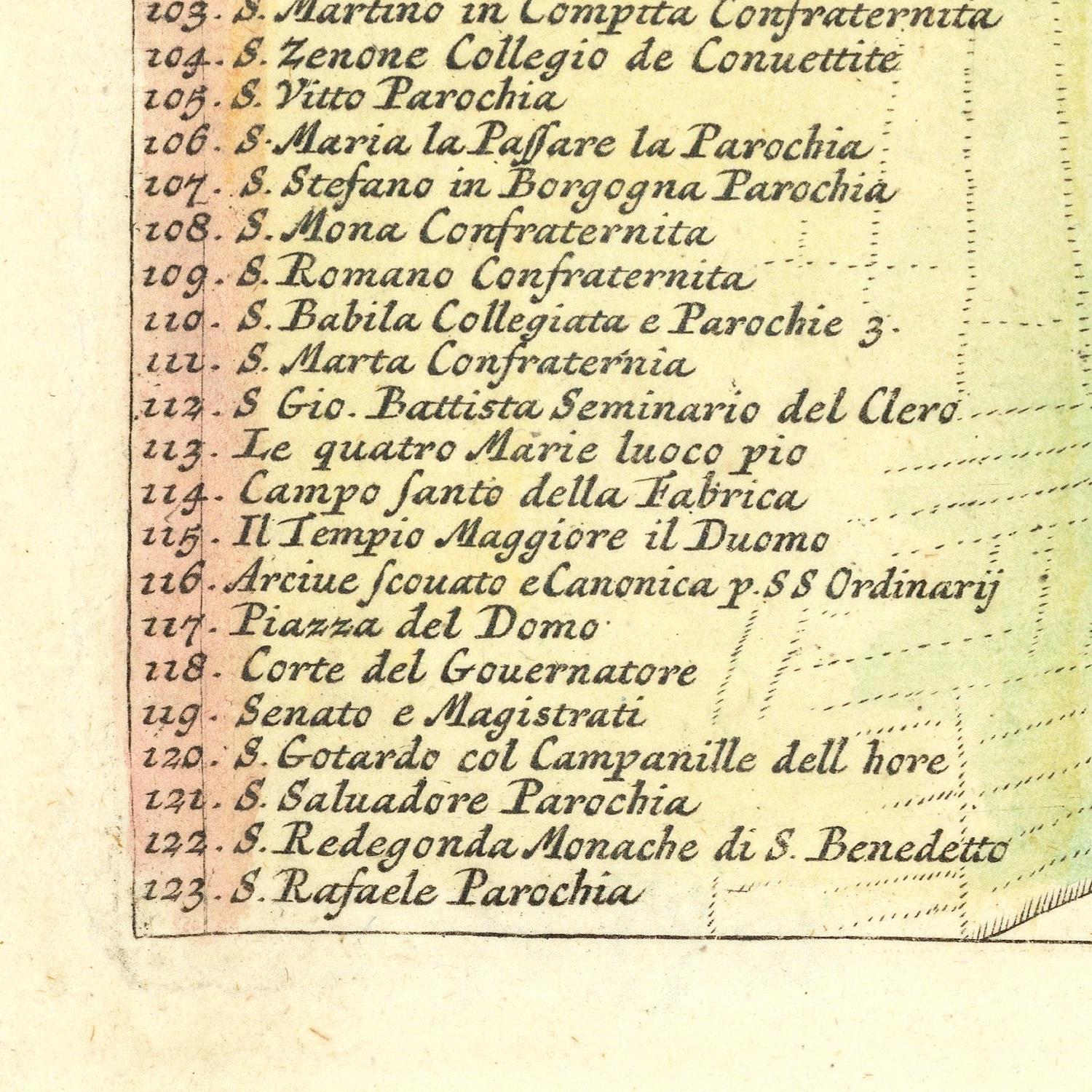 Text on a yellowed paper background with handwritten notes.