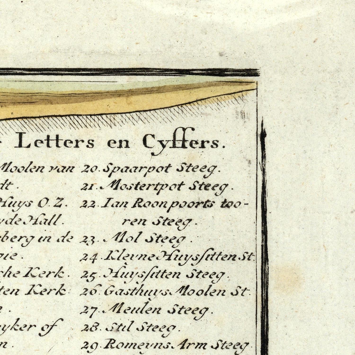 Text on a piece of paper with 'Letters en Cyffers' at the top