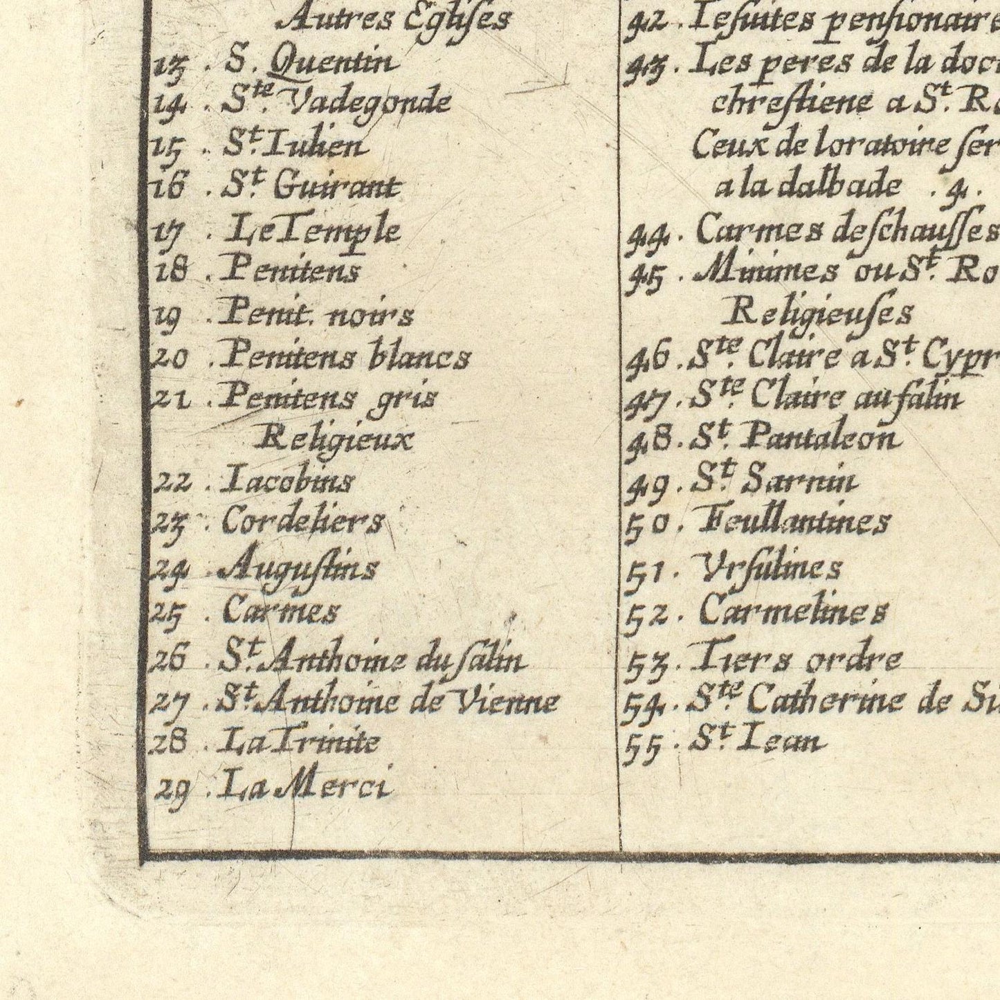 Text list on a textured paper background