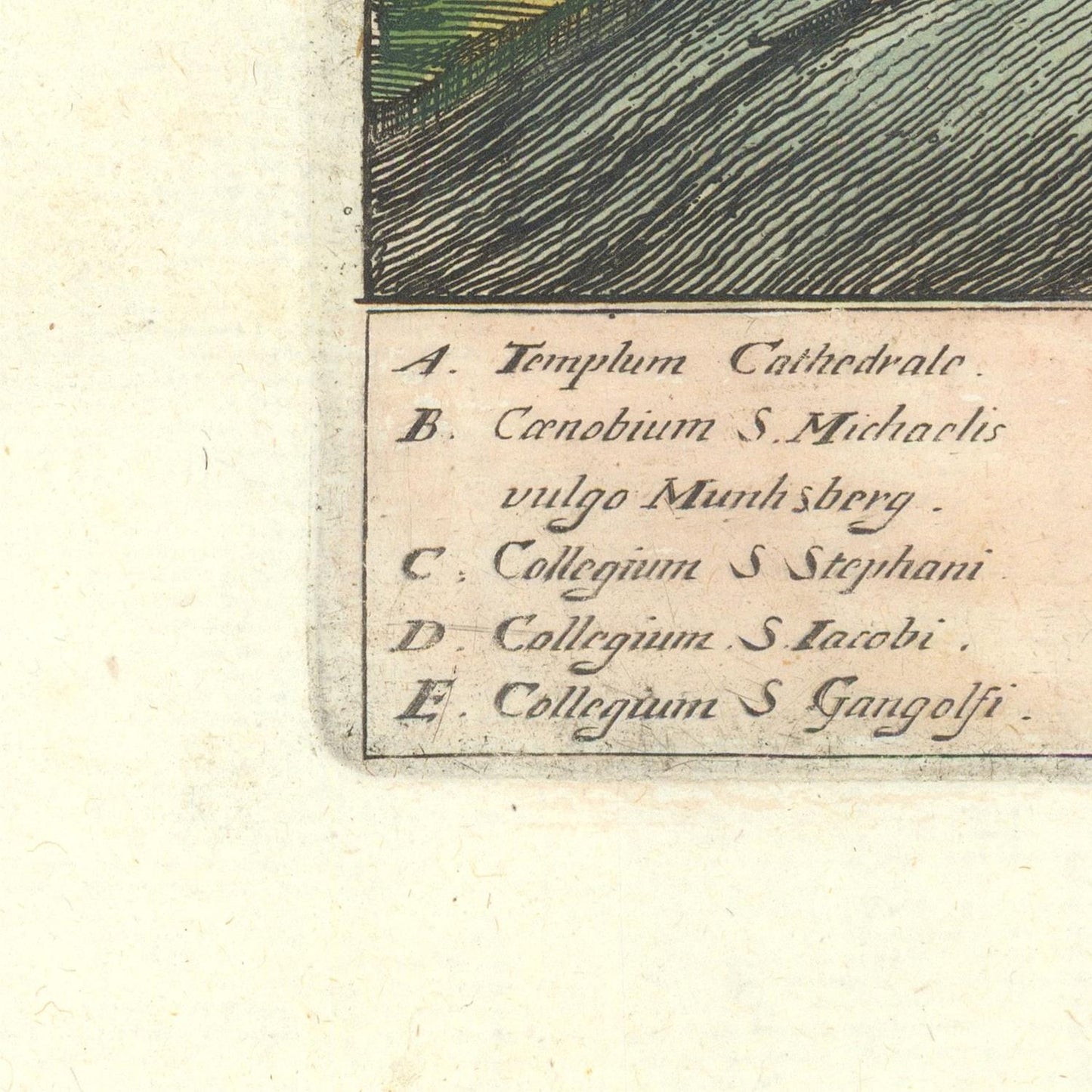 Map or diagram with labeled structures on a beige background