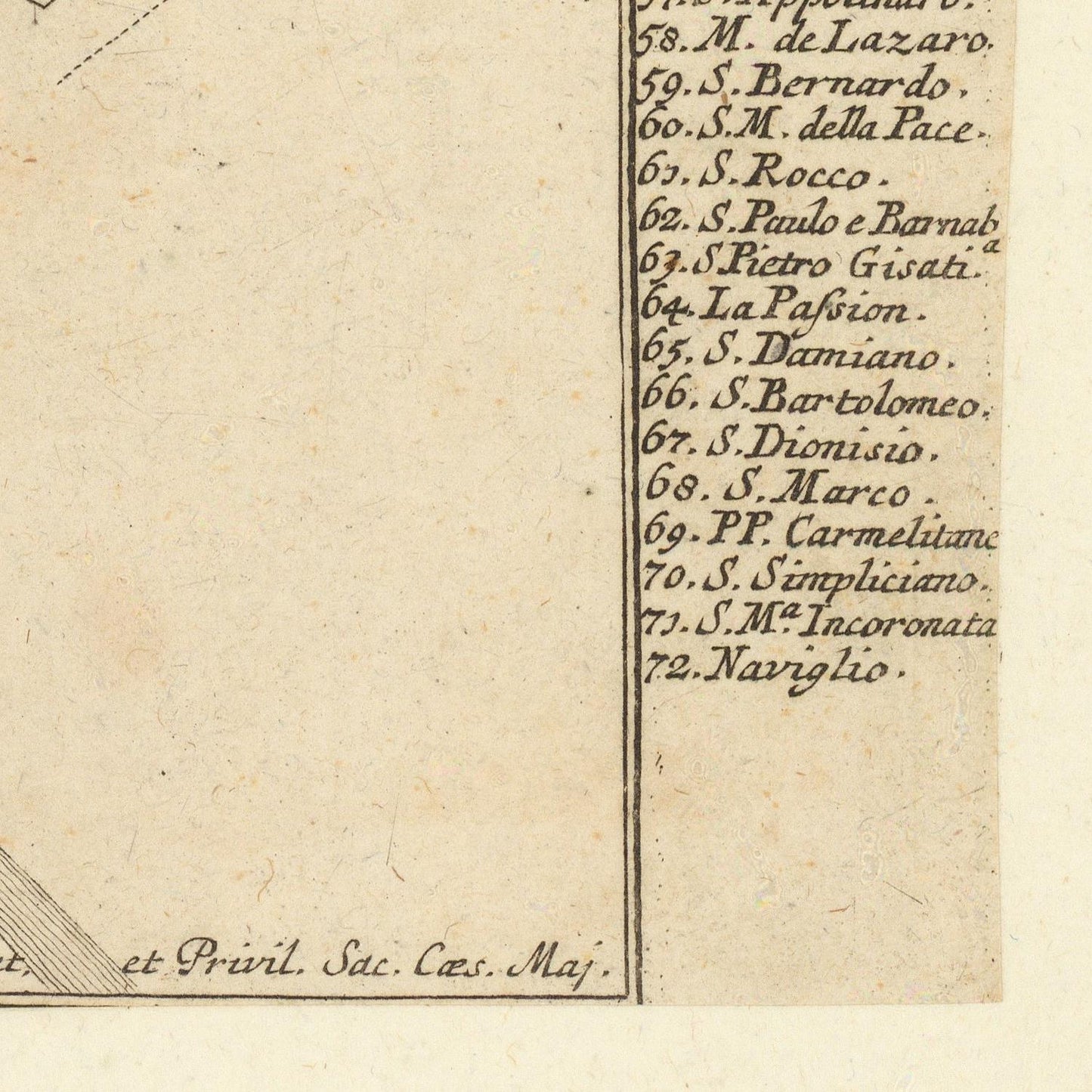 Text on a beige background with a list of names and numbers