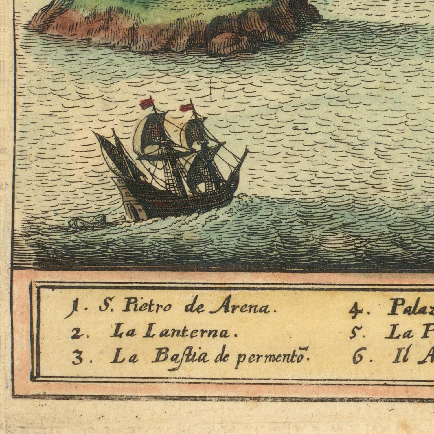 Vintage illustration of a ship on water with labeled points below