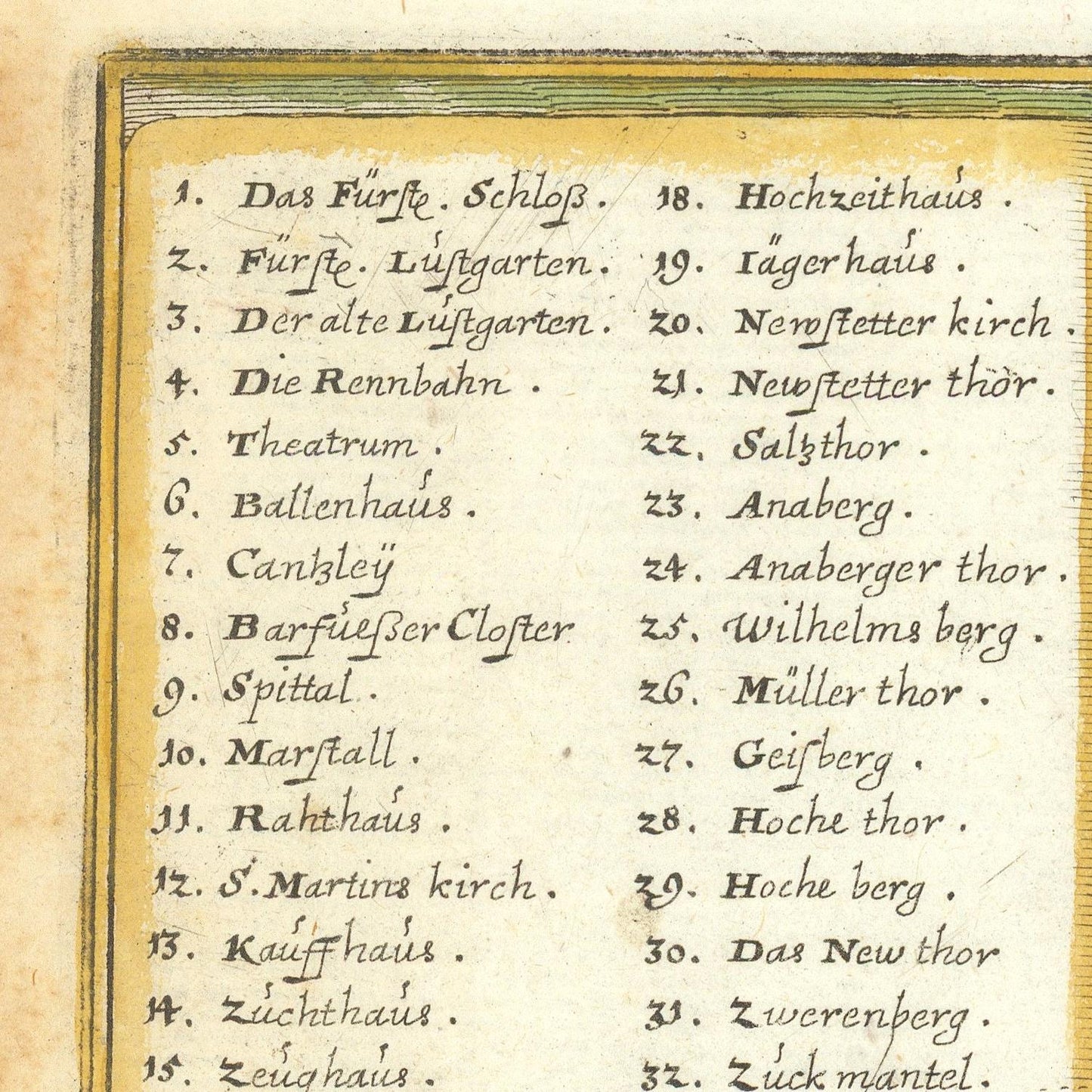 Vintage document with German text on a yellowed paper background
