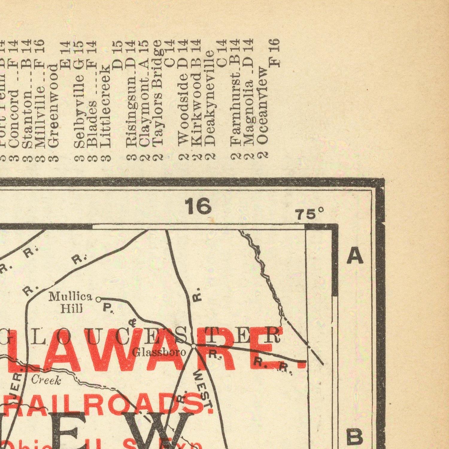 Vintage map section with text and a small map of Loucreser, featuring railroads.