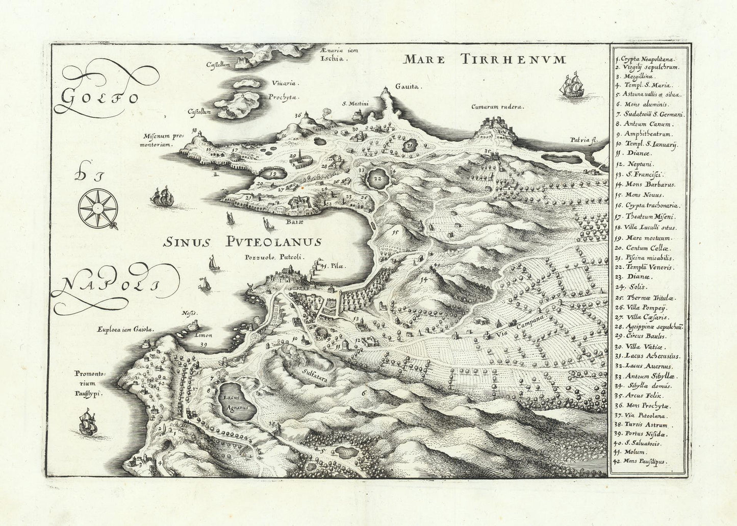 An antique-style engraved map of the Sinus Puteolanus and Mare Tirrenum, featuring detailed cartographic illustrations, handwritten place names, a compass rose, and a vertical list of labels on the right side.