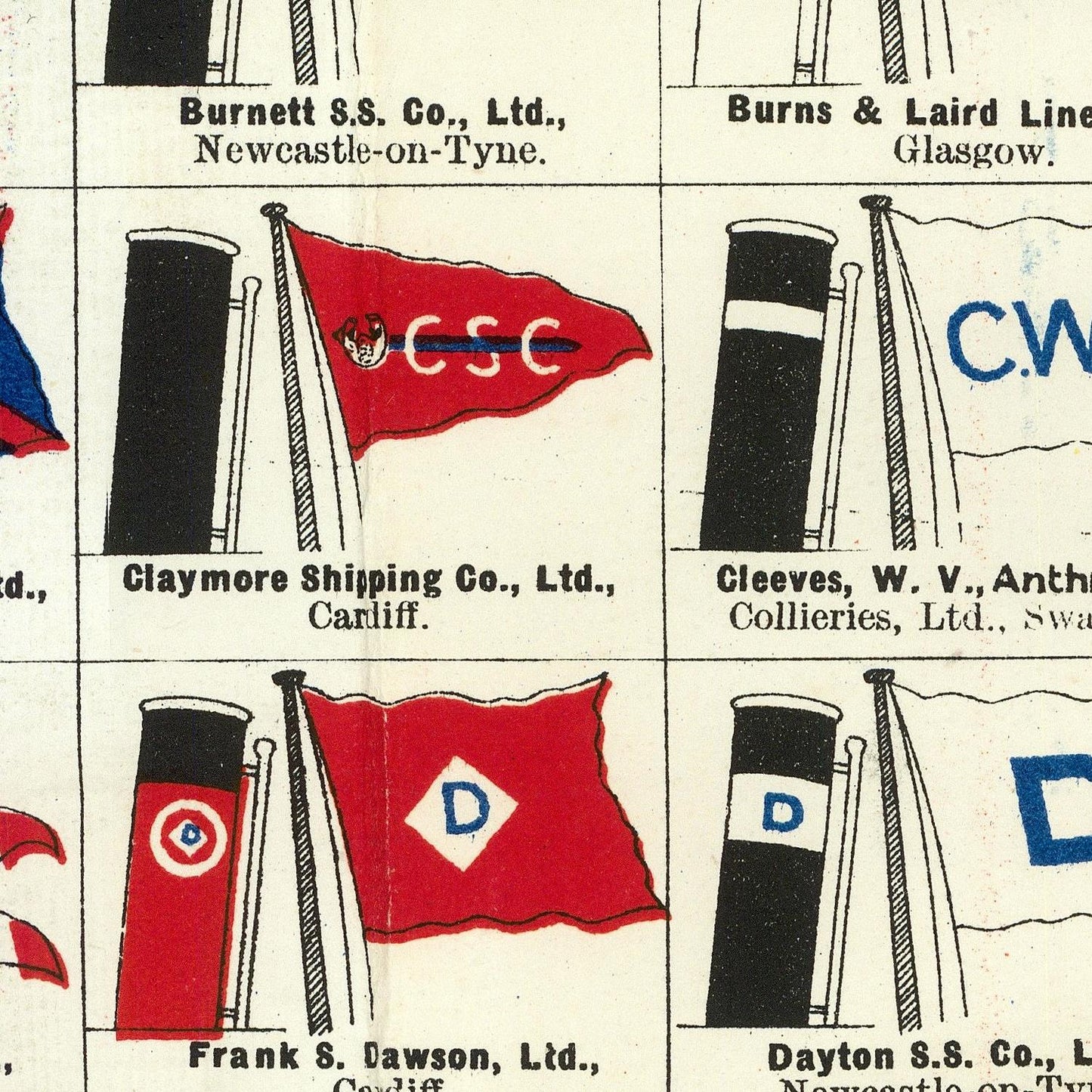 A vintage printed poster or booklet page showing multiple ship company flags and names, including Burnett S.S.