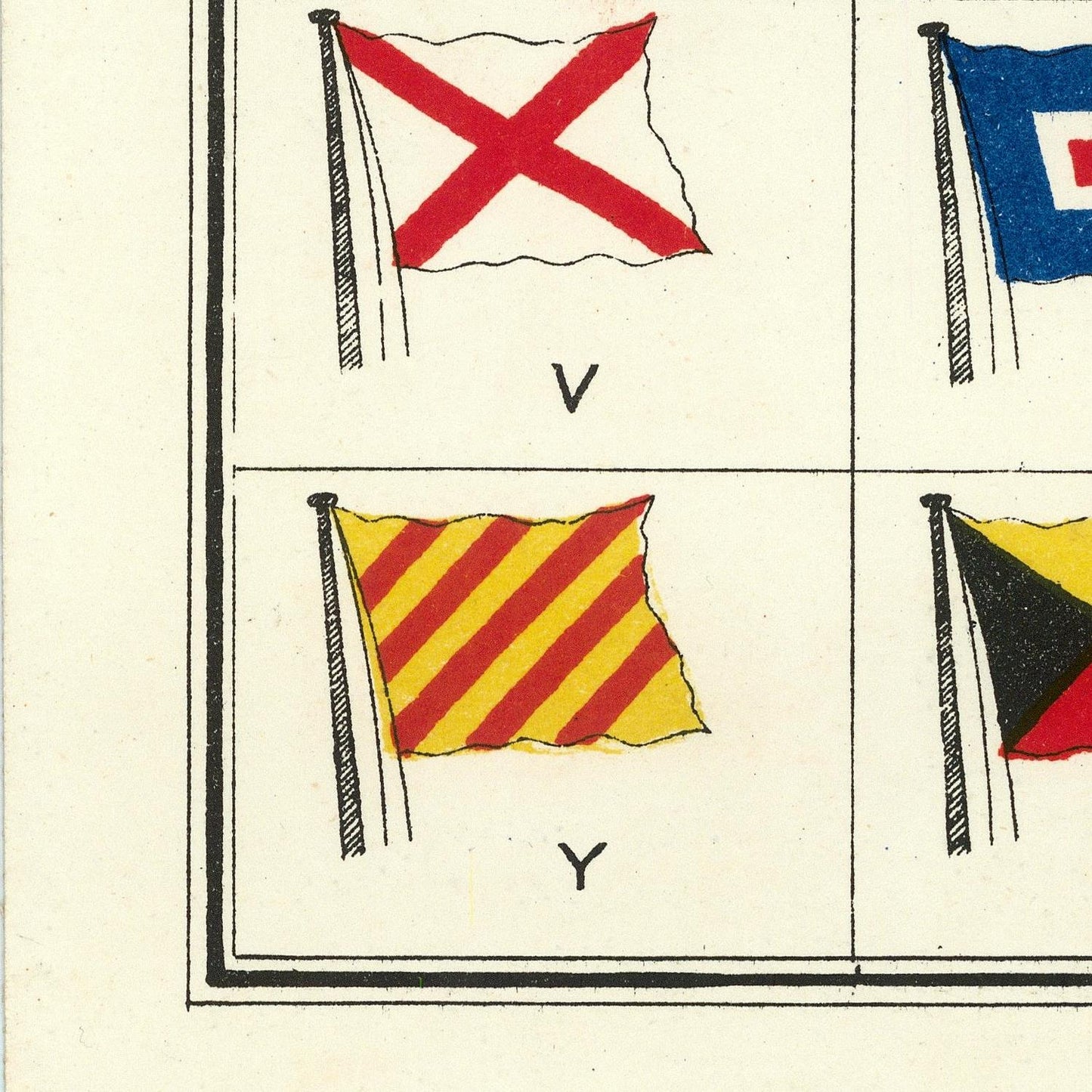 detail of the map from the bottom left corner
