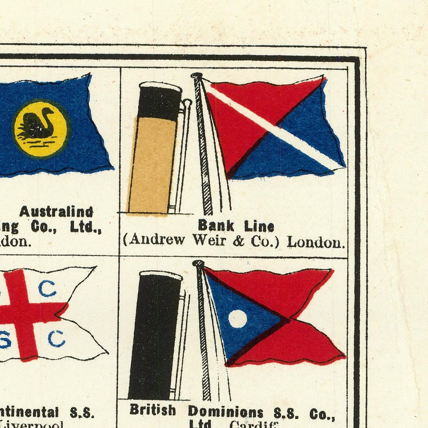 A vintage printed chart or poster showing several illustrated flags with company names beneath them, including Australind, Bank Line, and British Dominions S.S.