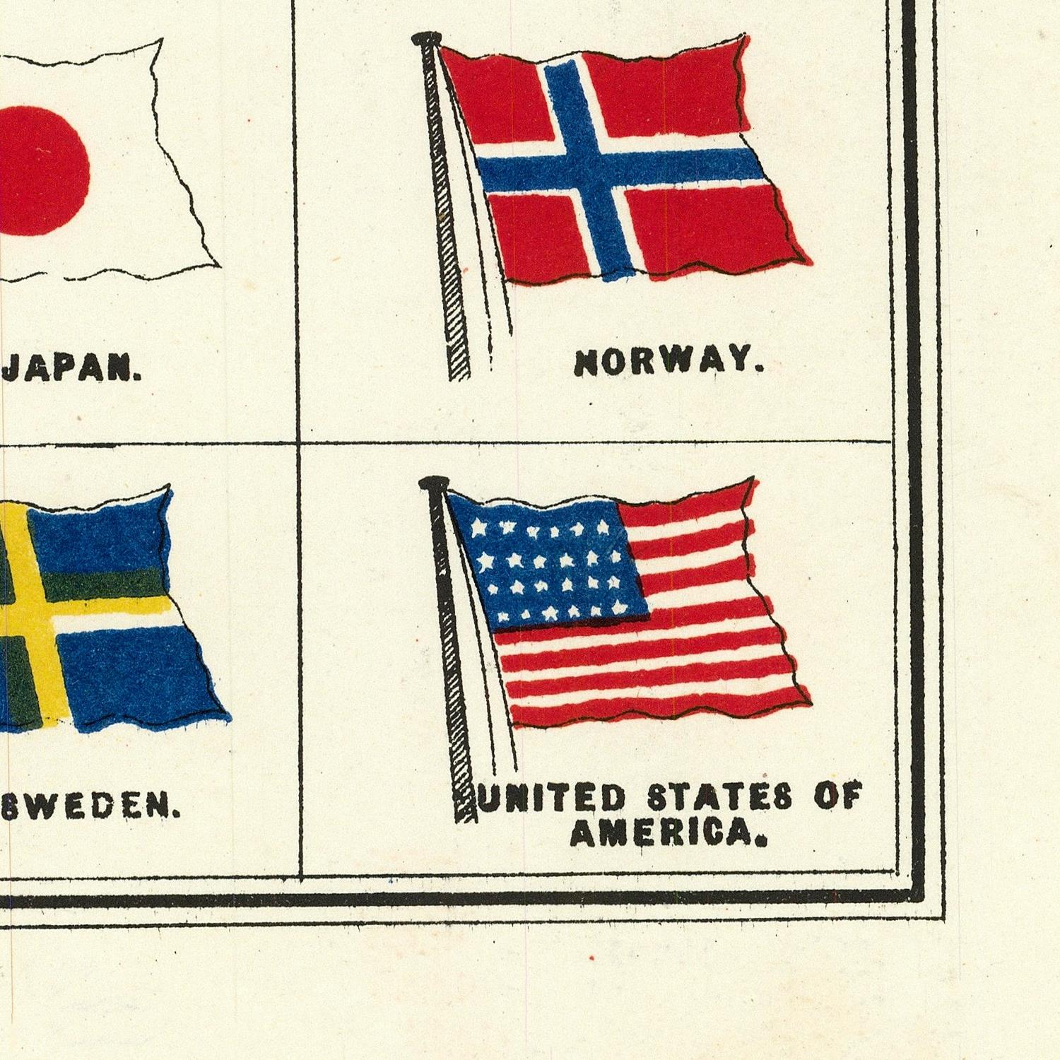 A close-up of a vintage flag chart or poster showing the flags of Japan, Norway, Sweden, and the United States of America, printed on aged off-white paper.