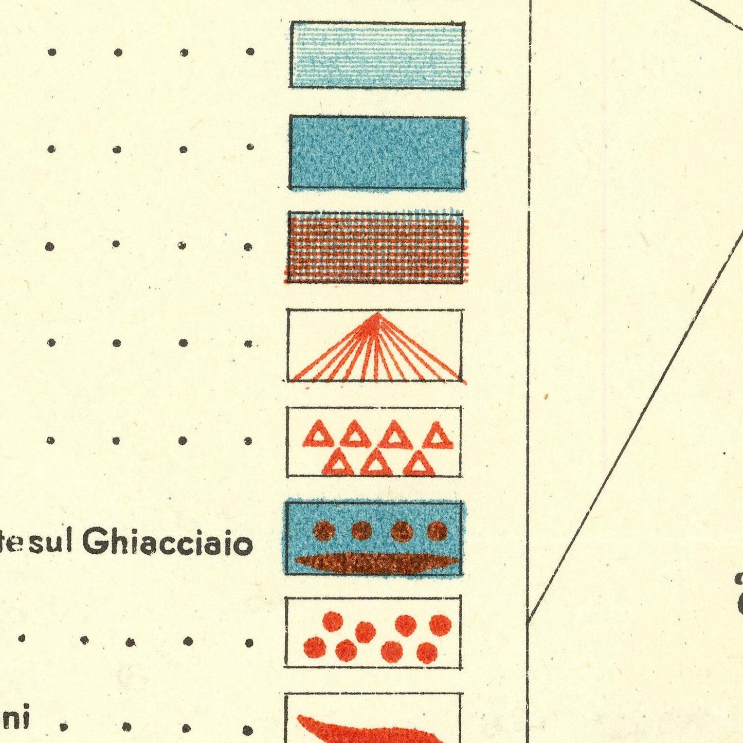 A close-up of a printed chart or legend with a vertical row of colored rectangular swatches and simple line/dot symbols on a cream background. Visible text includes partial Italian wording such as 'Ghiaccio'.